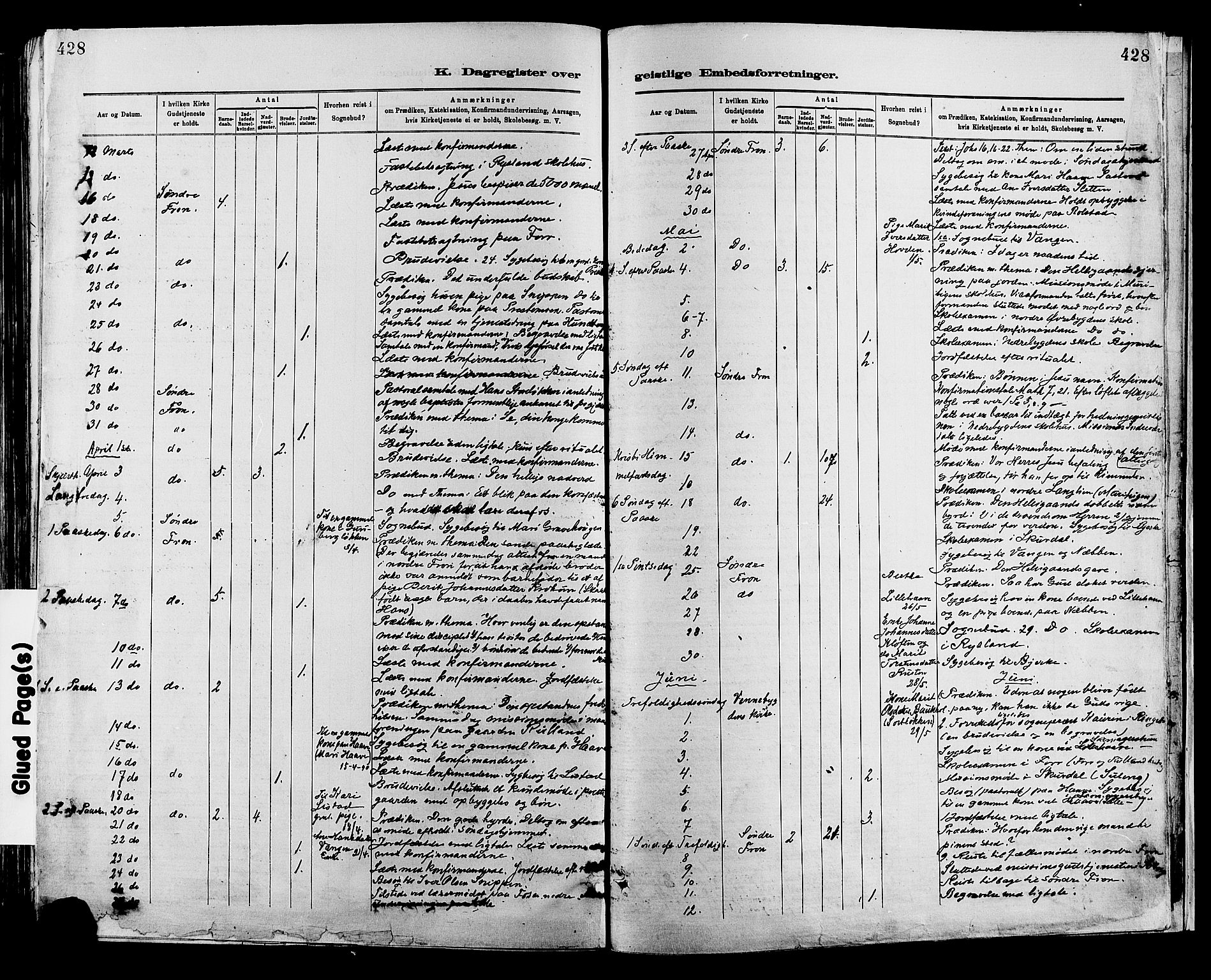 Sør-Fron prestekontor, AV/SAH-PREST-010/H/Ha/Haa/L0003: Ministerialbok nr. 3, 1881-1897, s. 428