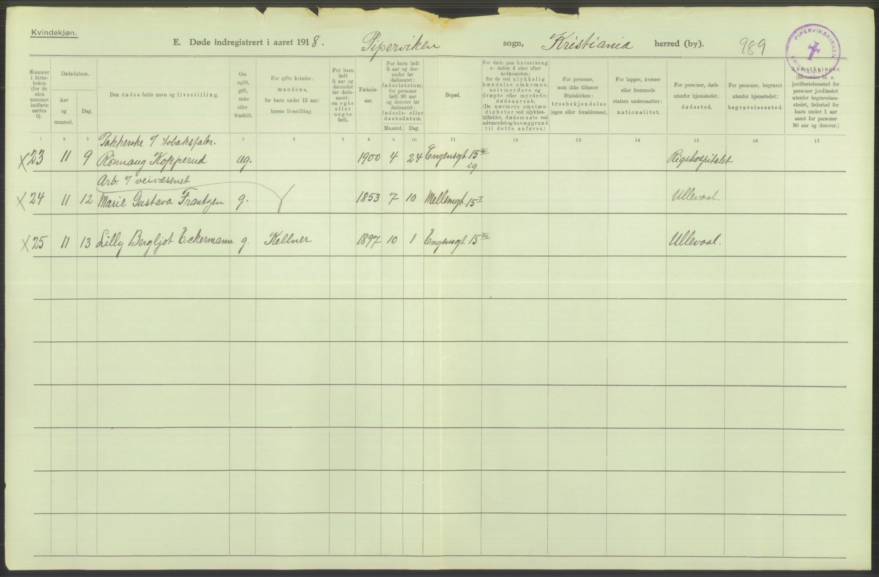 Statistisk sentralbyrå, Sosiodemografiske emner, Befolkning, RA/S-2228/D/Df/Dfb/Dfbh/L0011: Kristiania: Døde, dødfødte, 1918, s. 64