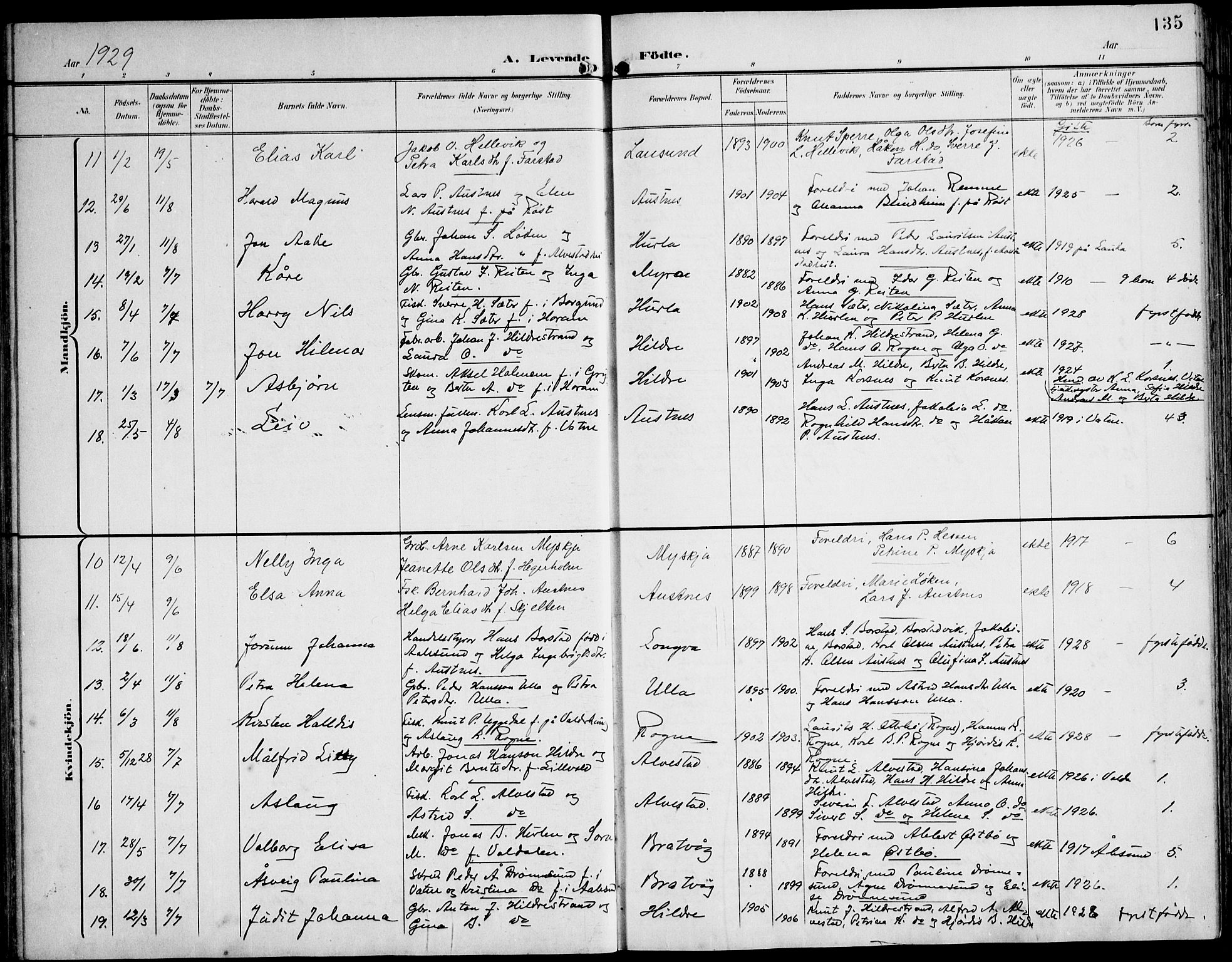 Ministerialprotokoller, klokkerbøker og fødselsregistre - Møre og Romsdal, AV/SAT-A-1454/536/L0511: Klokkerbok nr. 536C06, 1899-1944, s. 135