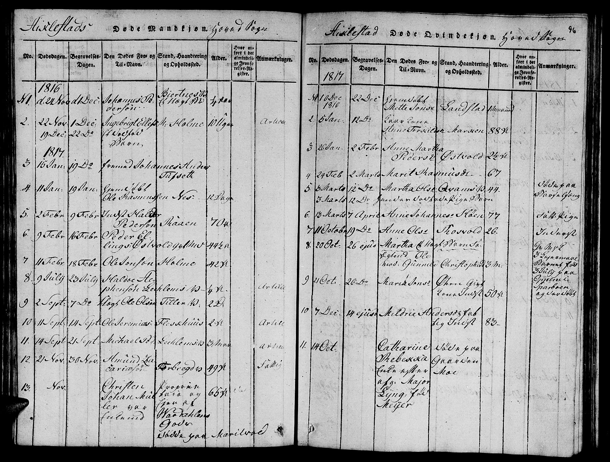 Ministerialprotokoller, klokkerbøker og fødselsregistre - Nord-Trøndelag, AV/SAT-A-1458/723/L0251: Klokkerbok nr. 723C01 /1, 1816-1831, s. 96