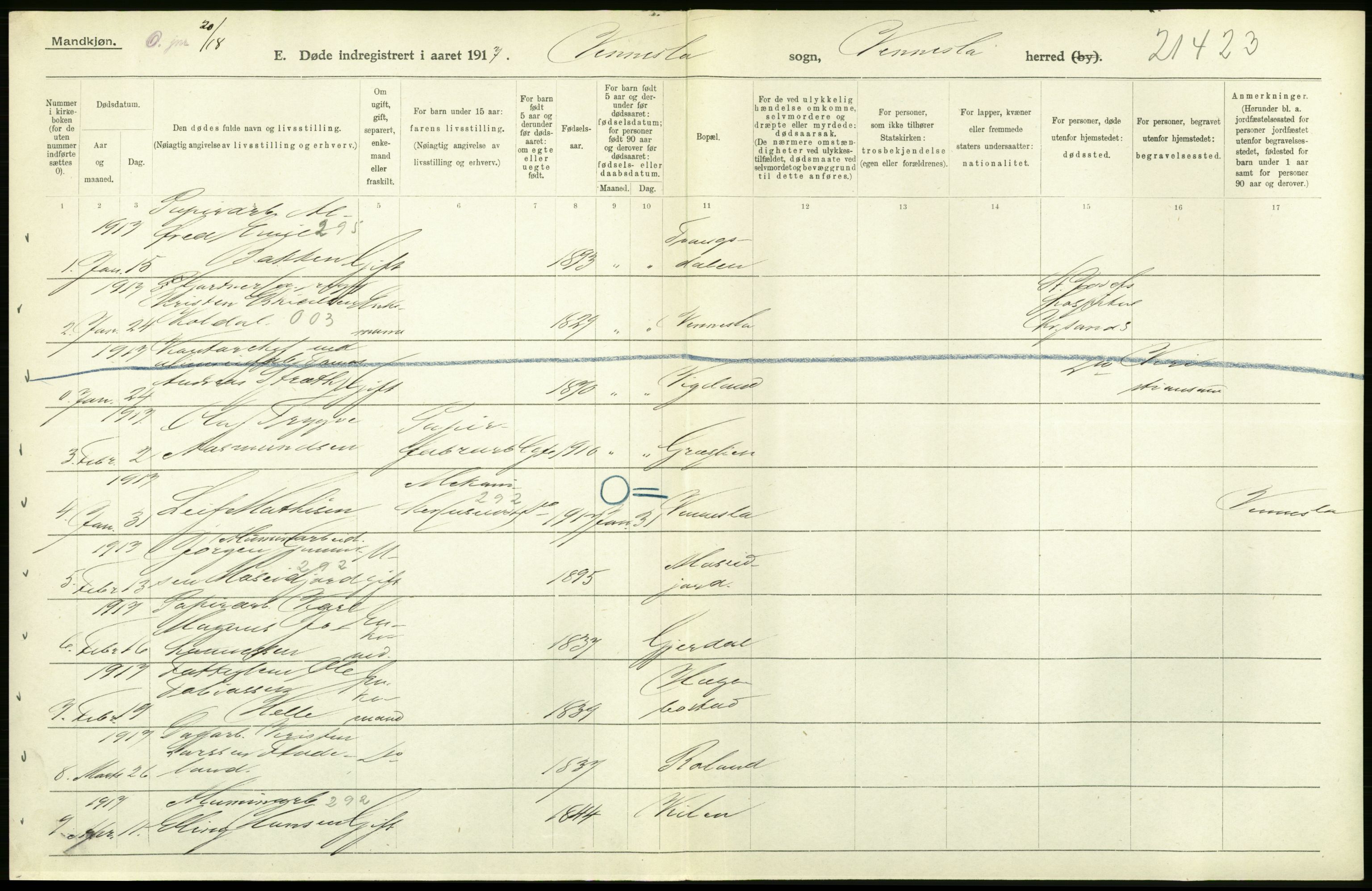 Statistisk sentralbyrå, Sosiodemografiske emner, Befolkning, AV/RA-S-2228/D/Df/Dfb/Dfbg/L0030: Lister og Mandals amt: Gifte, døde, dødfødte. Bygder og byer., 1917, s. 16