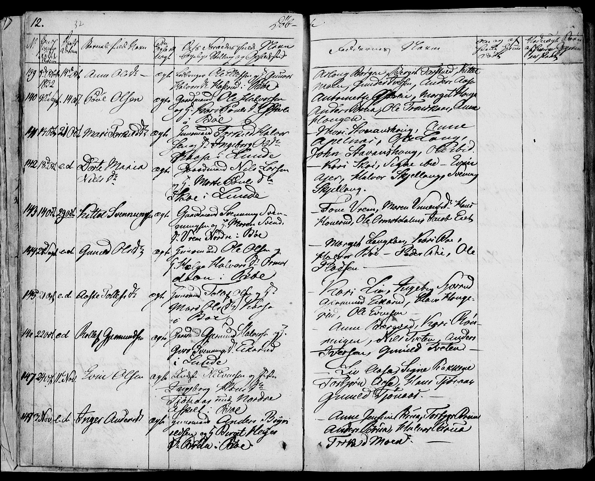 Bø kirkebøker, AV/SAKO-A-257/F/Fa/L0007: Ministerialbok nr. 7, 1831-1848, s. 12