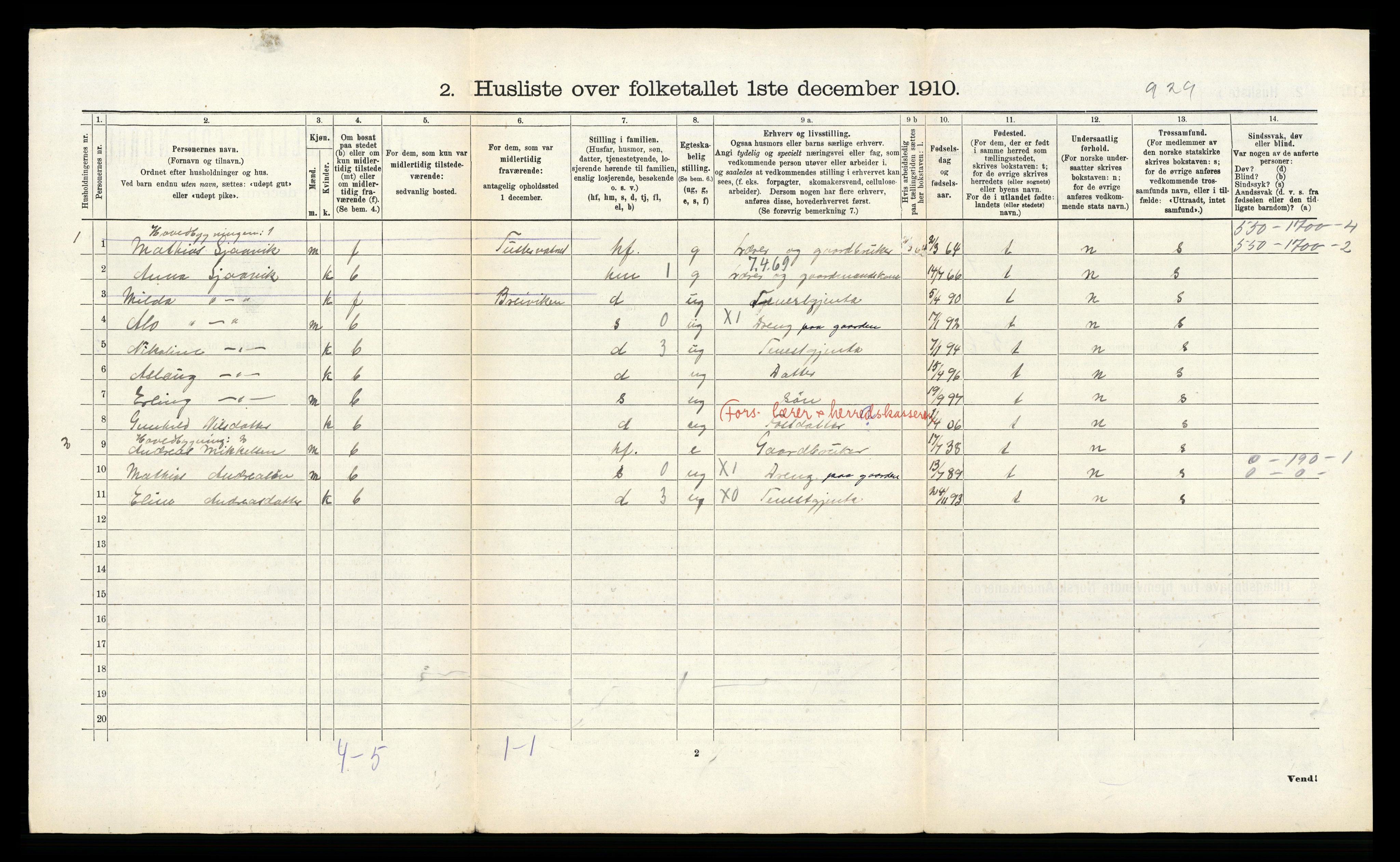 RA, Folketelling 1910 for 1826 Hattfjelldal herred, 1910, s. 250