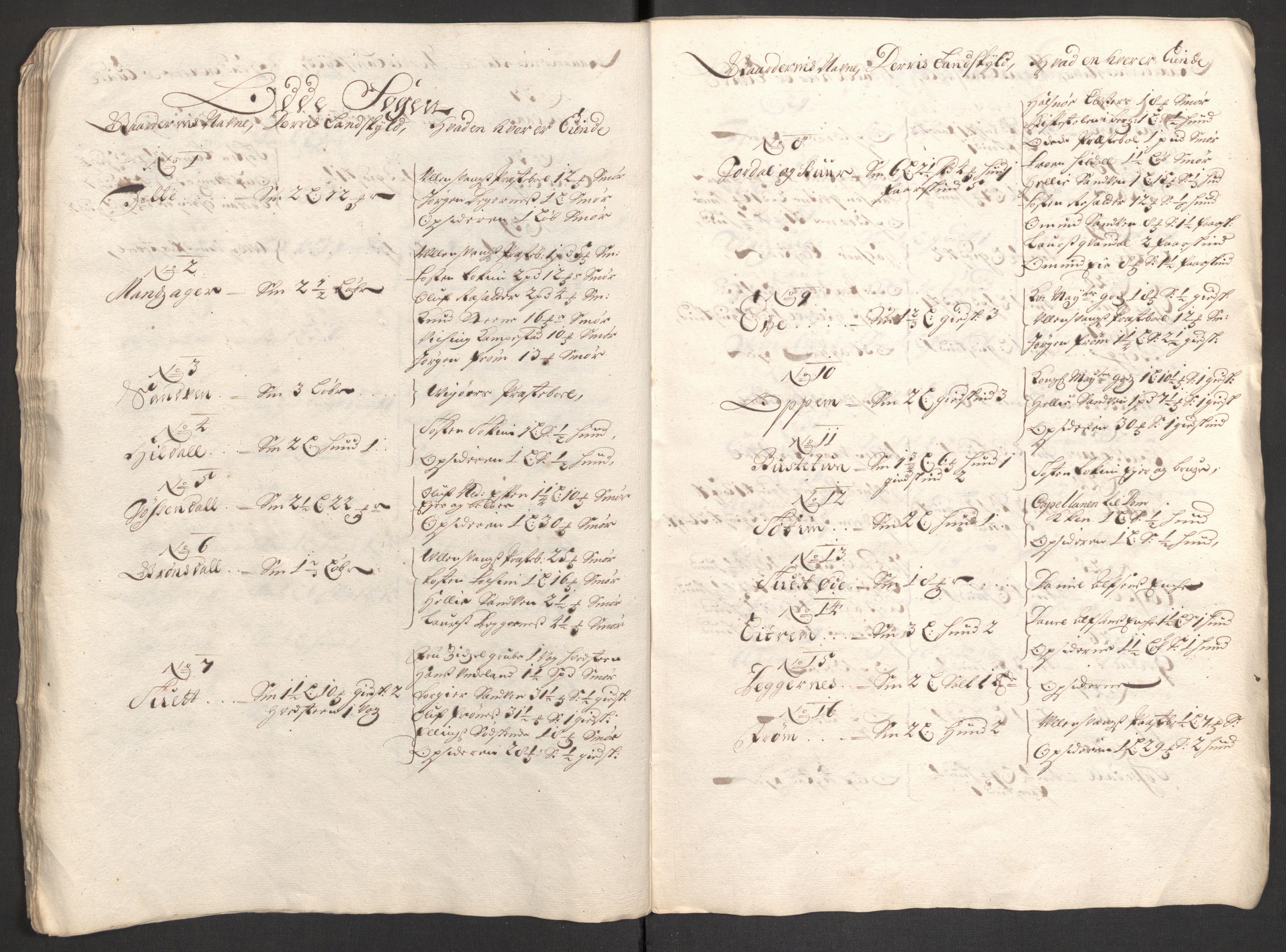 Rentekammeret inntil 1814, Reviderte regnskaper, Fogderegnskap, AV/RA-EA-4092/R48/L2978: Fogderegnskap Sunnhordland og Hardanger, 1699, s. 218