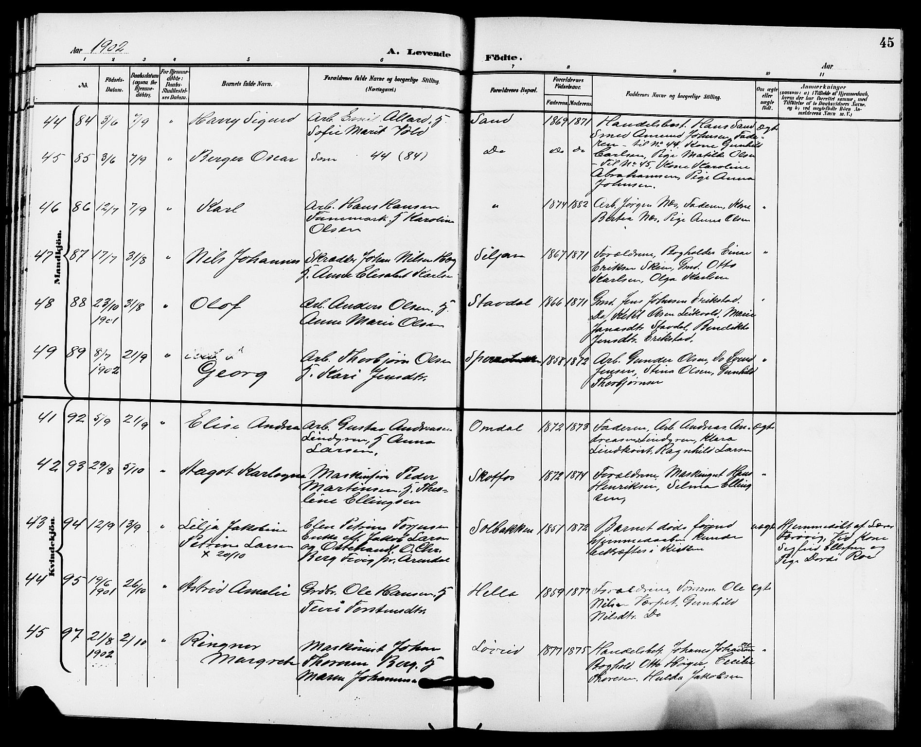 Solum kirkebøker, AV/SAKO-A-306/G/Gb/L0004: Klokkerbok nr. II 4, 1898-1905, s. 45