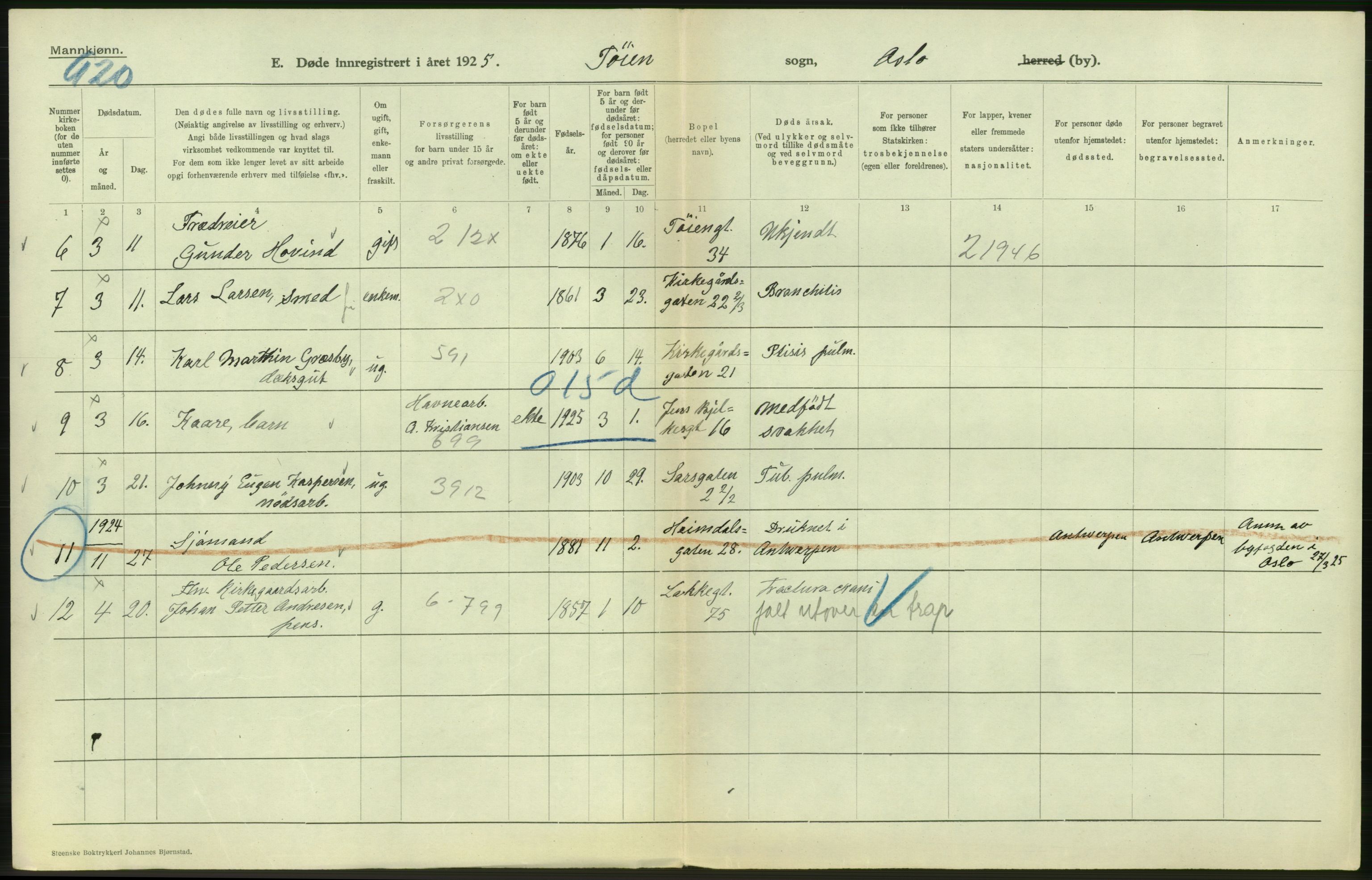 Statistisk sentralbyrå, Sosiodemografiske emner, Befolkning, AV/RA-S-2228/D/Df/Dfc/Dfce/L0009: Oslo: Døde menn, 1925, s. 476