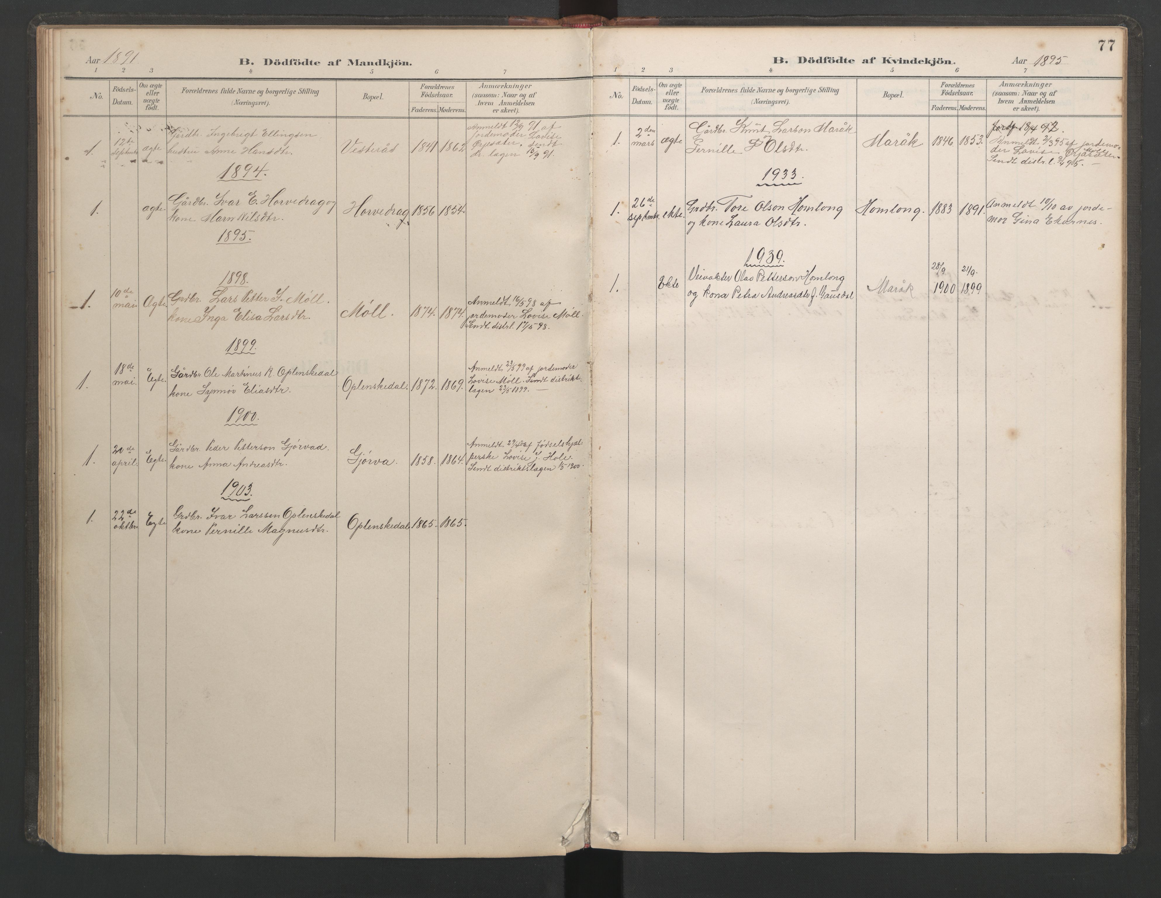 Ministerialprotokoller, klokkerbøker og fødselsregistre - Møre og Romsdal, SAT/A-1454/518/L0236: Klokkerbok nr. 518C03, 1889-1960, s. 77