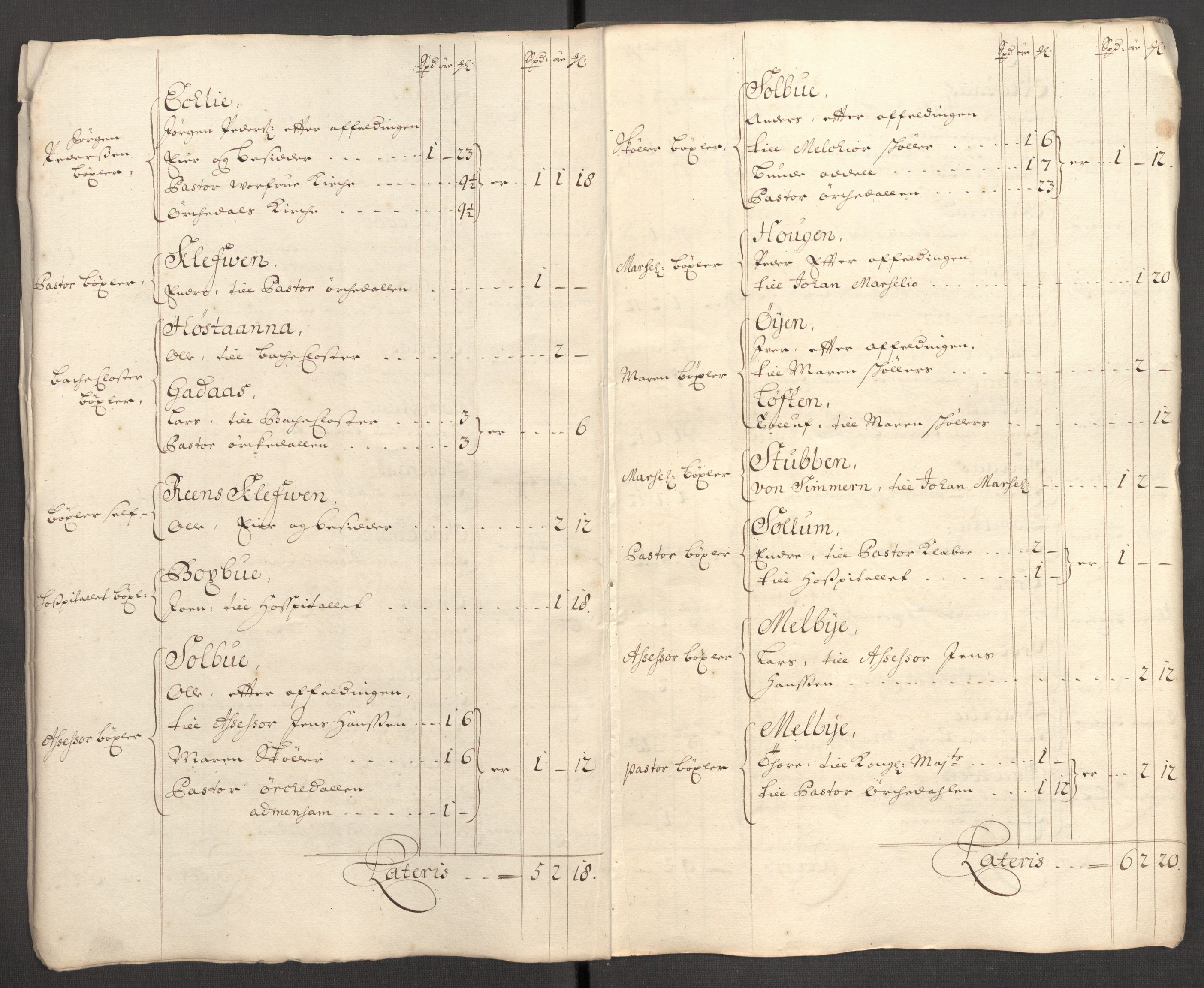 Rentekammeret inntil 1814, Reviderte regnskaper, Fogderegnskap, RA/EA-4092/R60/L3956: Fogderegnskap Orkdal og Gauldal, 1706, s. 39