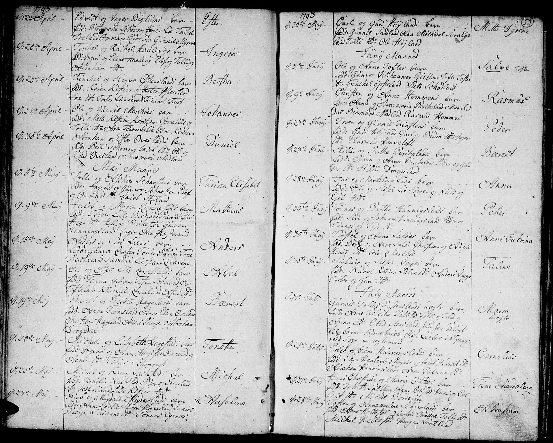 Lyngdal sokneprestkontor, AV/SAK-1111-0029/F/Fa/Fac/L0004: Ministerialbok nr. A 4, 1780-1815, s. 53