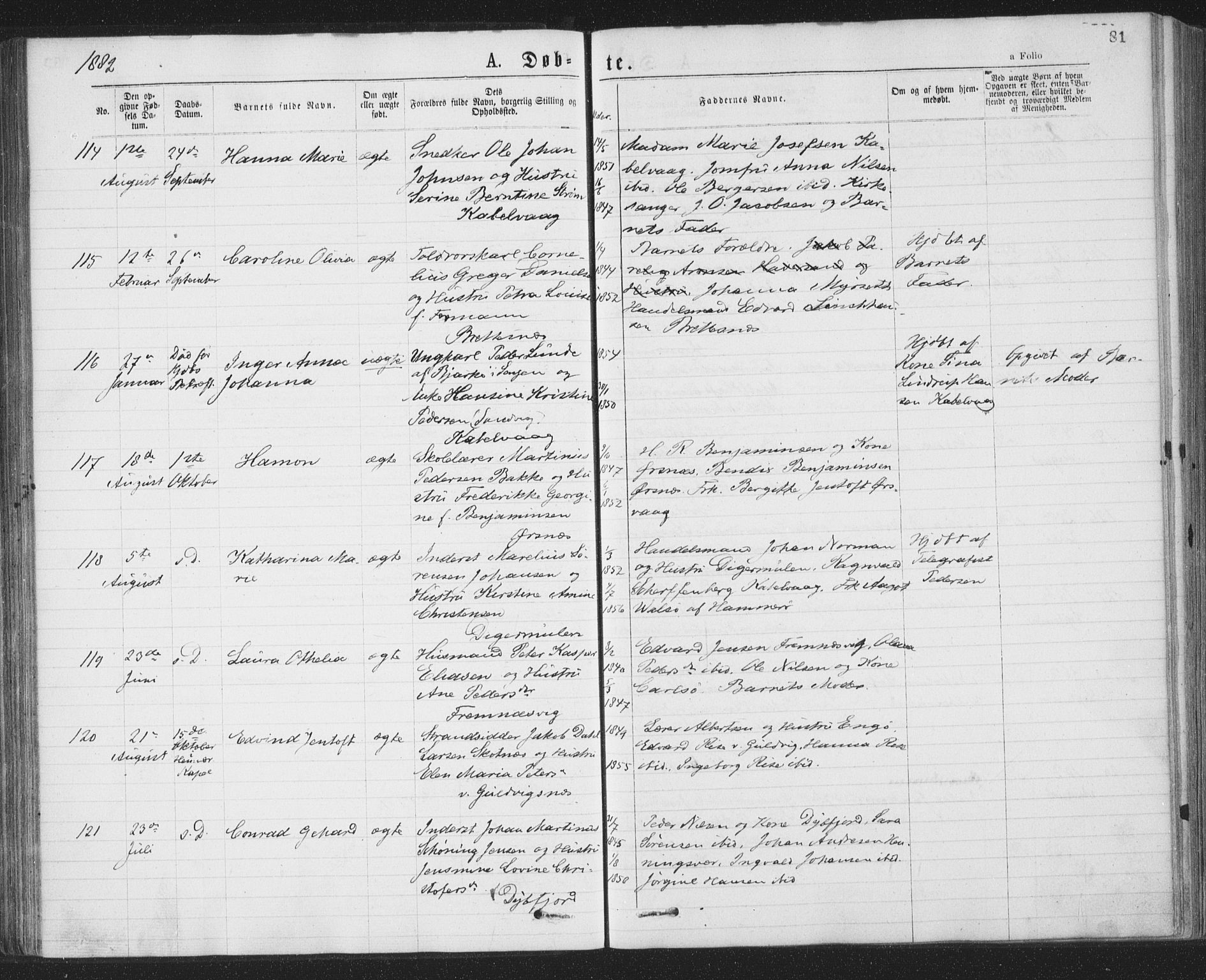 Ministerialprotokoller, klokkerbøker og fødselsregistre - Nordland, AV/SAT-A-1459/874/L1058: Ministerialbok nr. 874A02, 1878-1883, s. 81