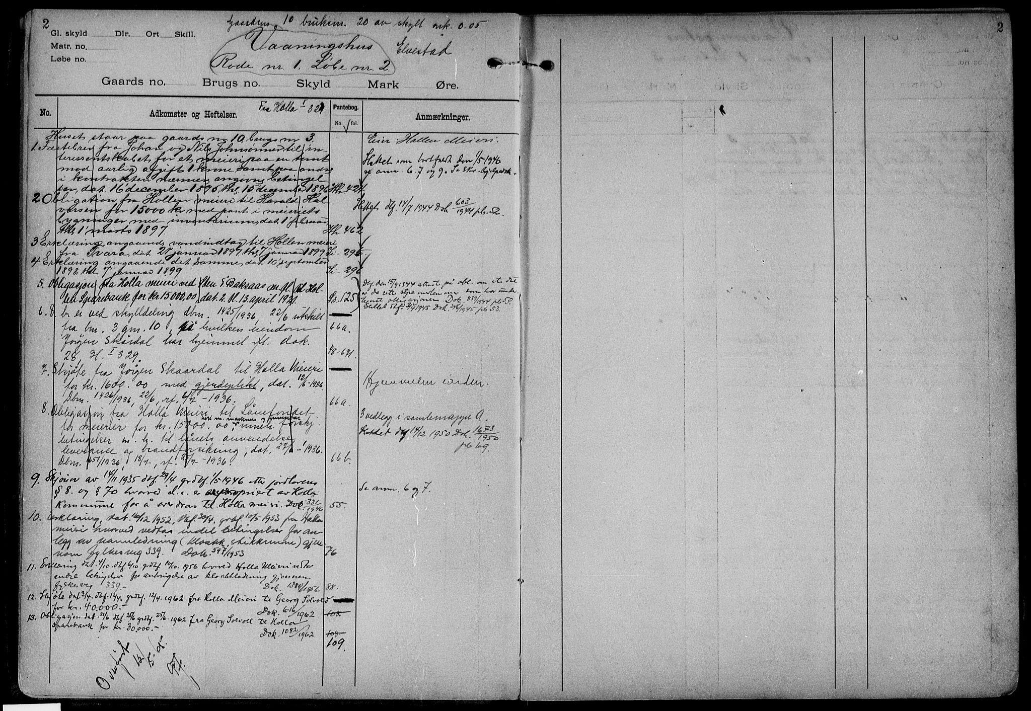 Nedre Telemark sorenskriveri, AV/SAKO-A-135/G/Gb/Gbg/L0004: Panteregister nr. VII 4, s. 2
