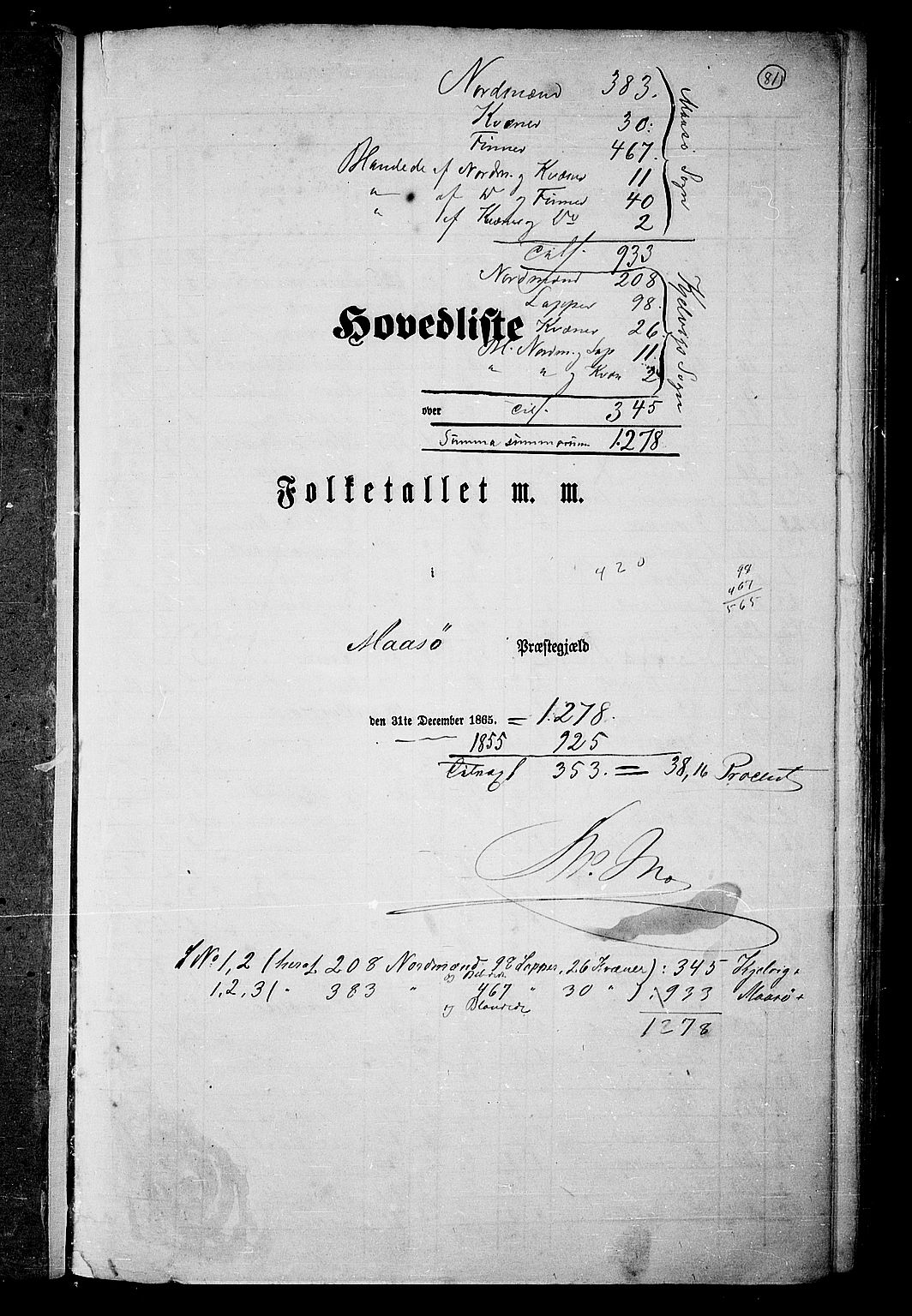 RA, Folketelling 1865 for 2018P Måsøy prestegjeld, 1865, s. 1