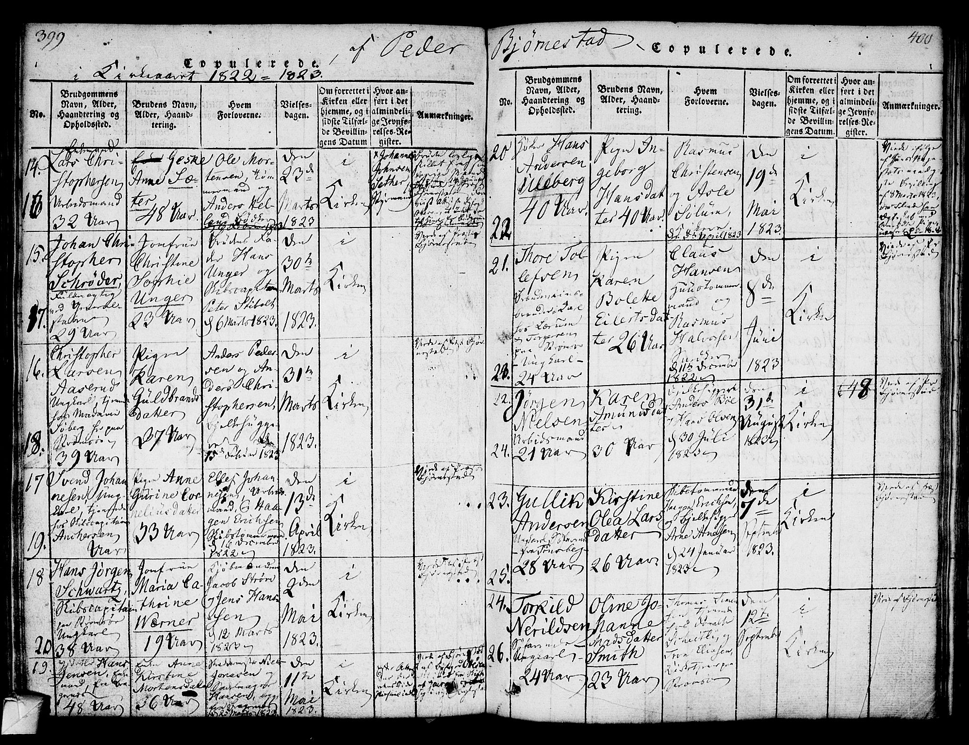 Strømsø kirkebøker, AV/SAKO-A-246/F/Fa/L0011: Ministerialbok nr. I 11, 1815-1829, s. 399-400