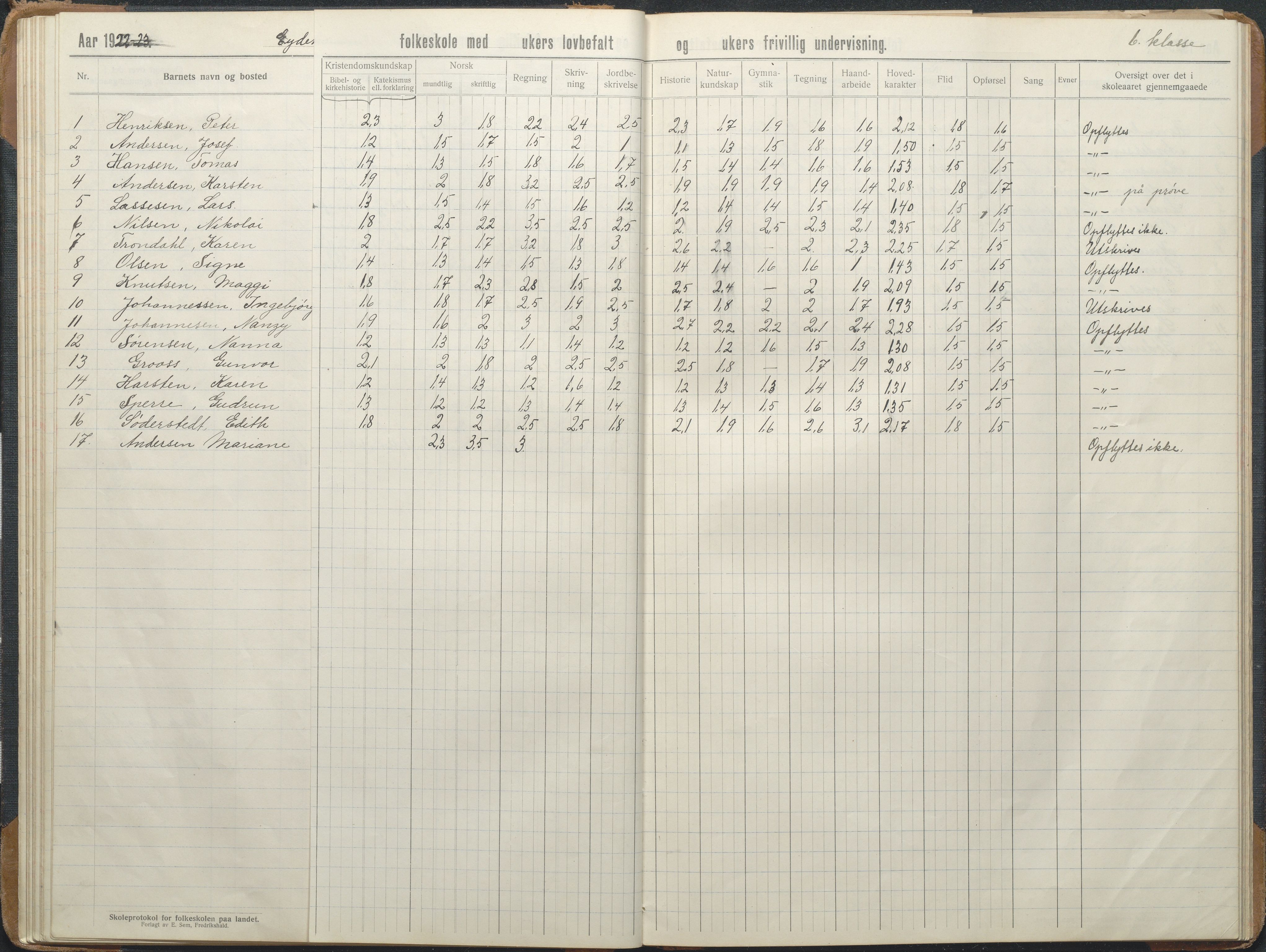 Stokken kommune, AAKS/KA0917-PK/04/04d/L0012: Skoleprotokoll, 1913-1938