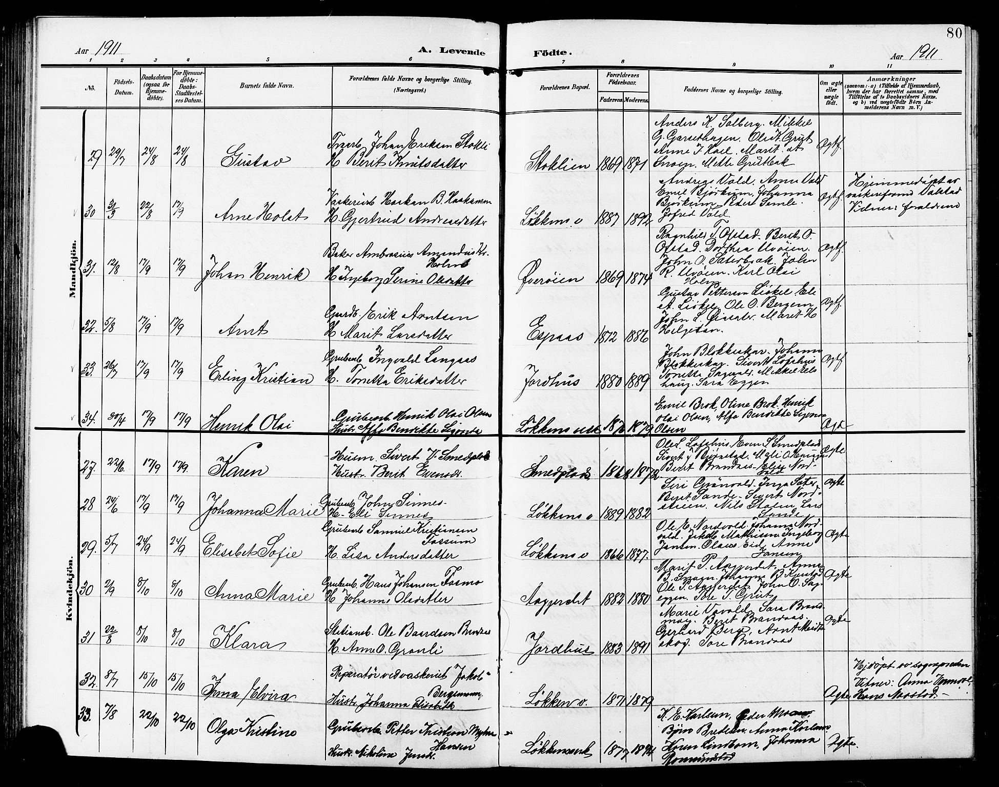 Ministerialprotokoller, klokkerbøker og fødselsregistre - Sør-Trøndelag, AV/SAT-A-1456/672/L0864: Klokkerbok nr. 672C03, 1902-1914, s. 80