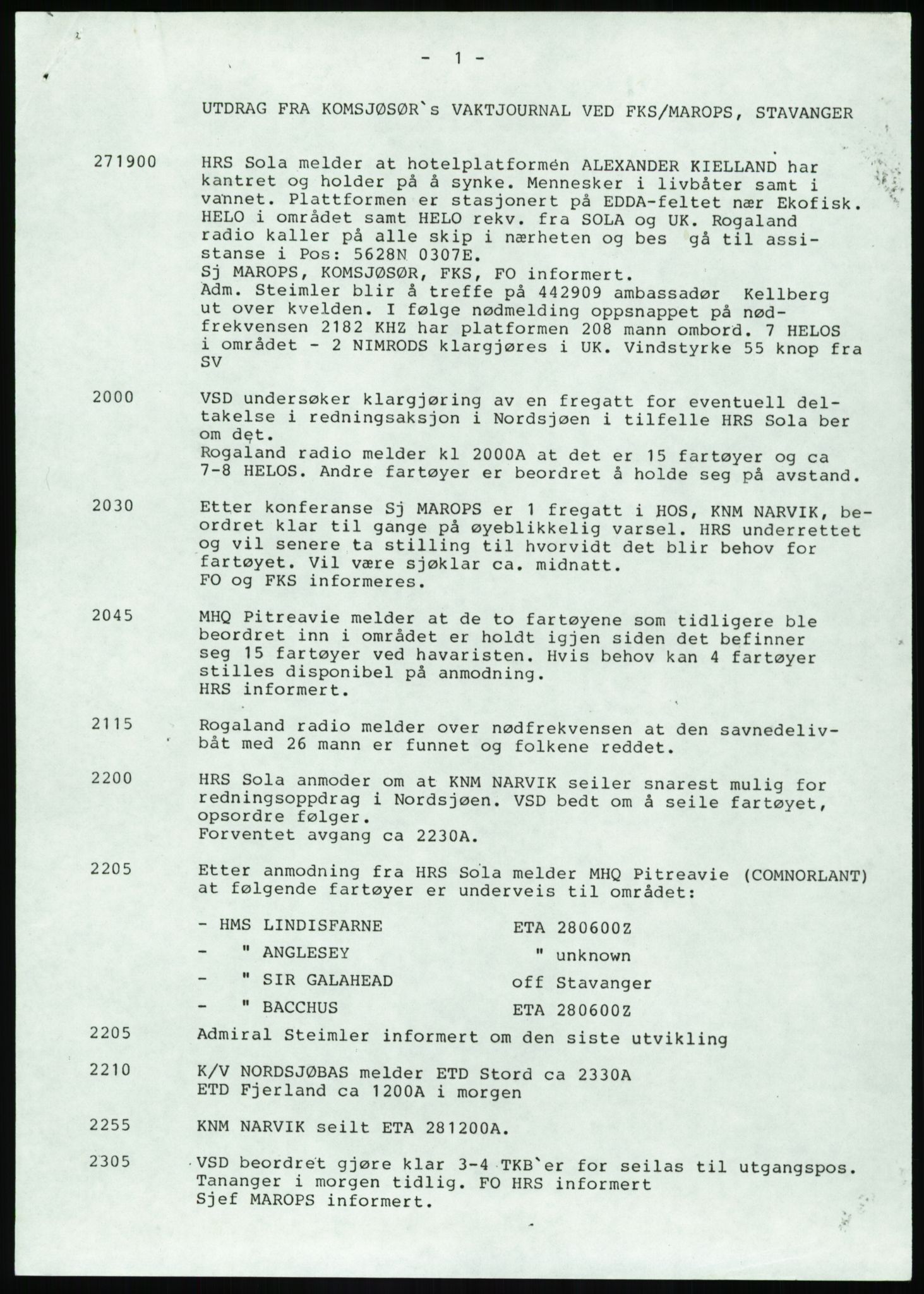 Justisdepartementet, Granskningskommisjonen ved Alexander Kielland-ulykken 27.3.1980, RA/S-1165/D/L0017: P Hjelpefartøy (Doku.liste + P1-P6 av 6)/Q Hovedredningssentralen (Q0-Q27 av 27), 1980-1981, s. 248