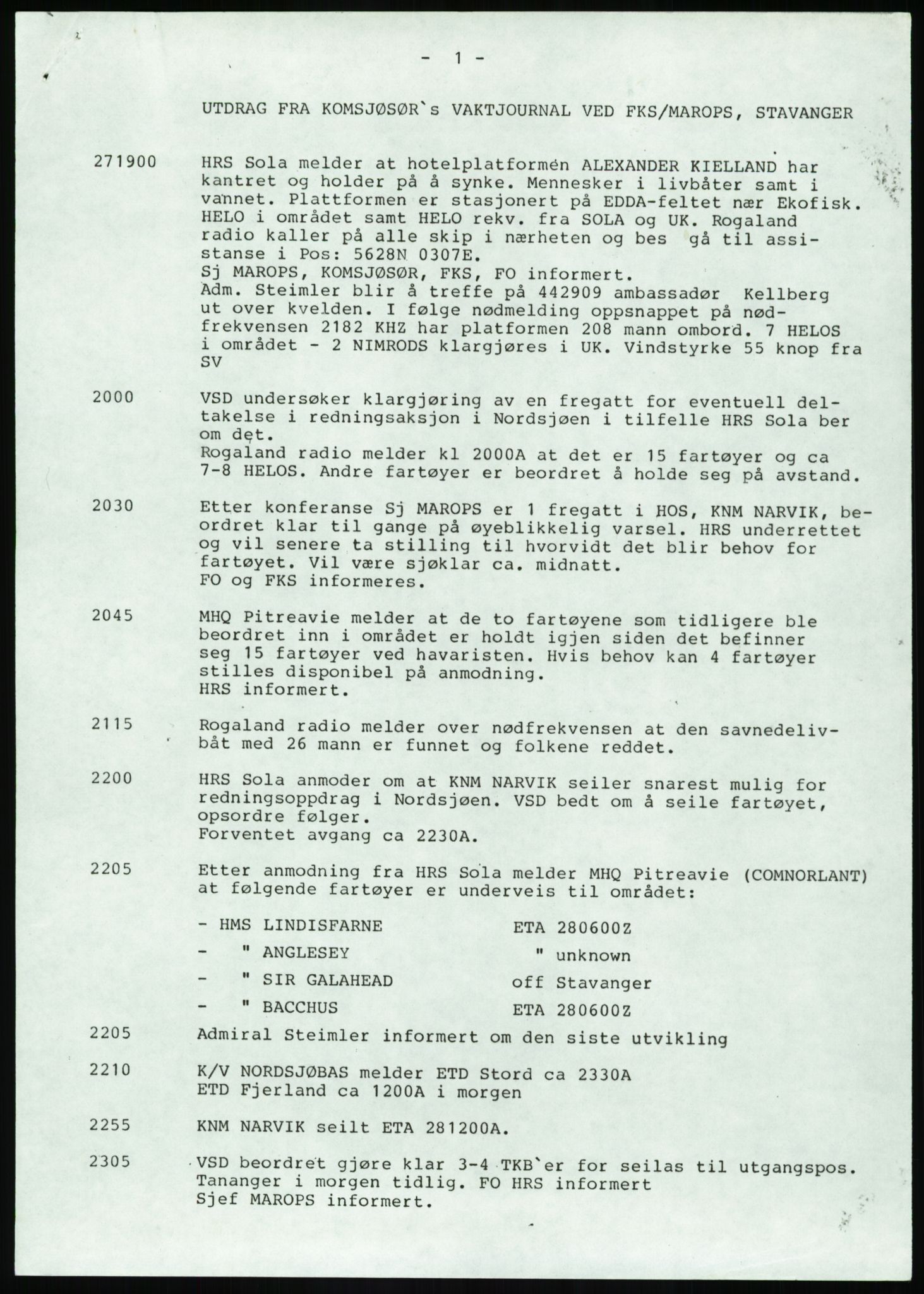 Justisdepartementet, Granskningskommisjonen ved Alexander Kielland-ulykken 27.3.1980, AV/RA-S-1165/D/L0017: P Hjelpefartøy (Doku.liste + P1-P6 av 6)/Q Hovedredningssentralen (Q0-Q27 av 27), 1980-1981, s. 248