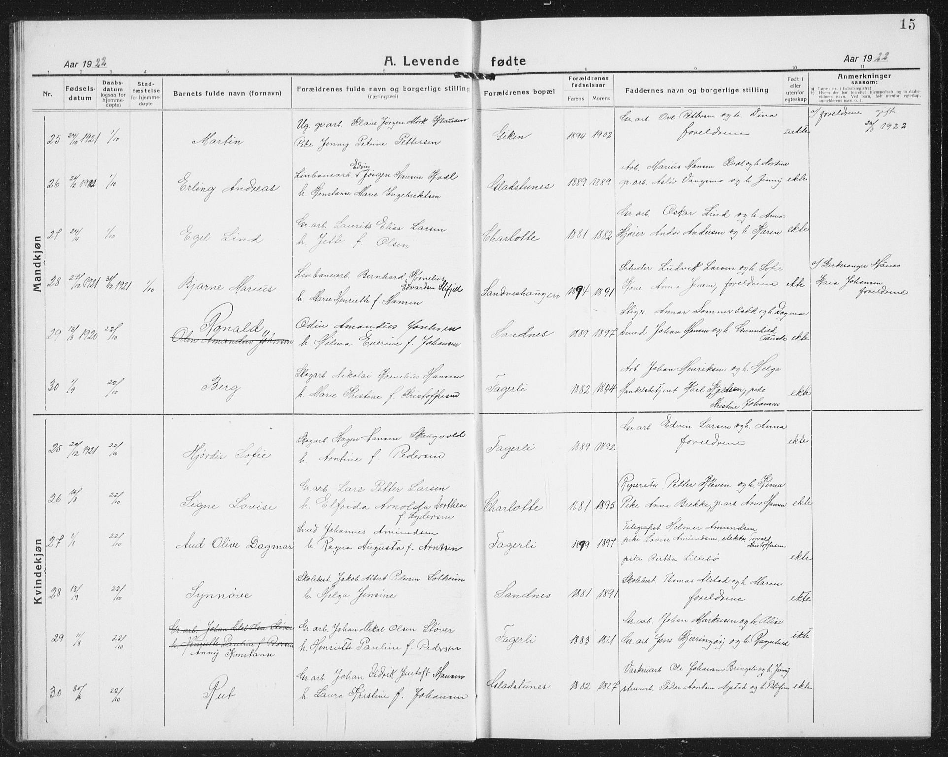 Ministerialprotokoller, klokkerbøker og fødselsregistre - Nordland, AV/SAT-A-1459/850/L0718: Klokkerbok nr. 850C02, 1921-1941, s. 15