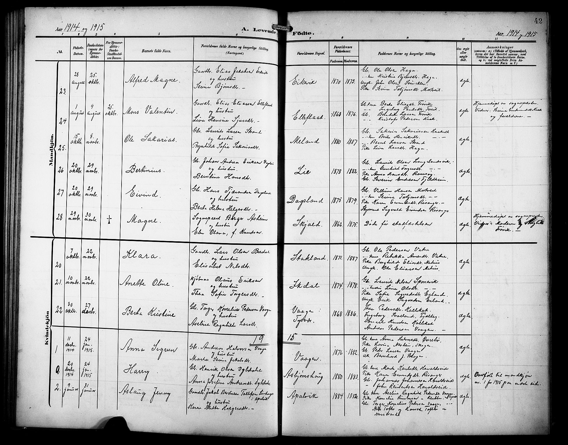 Skjold sokneprestkontor, AV/SAST-A-101847/H/Ha/Hab/L0008: Klokkerbok nr. B 8, 1906-1920, s. 42