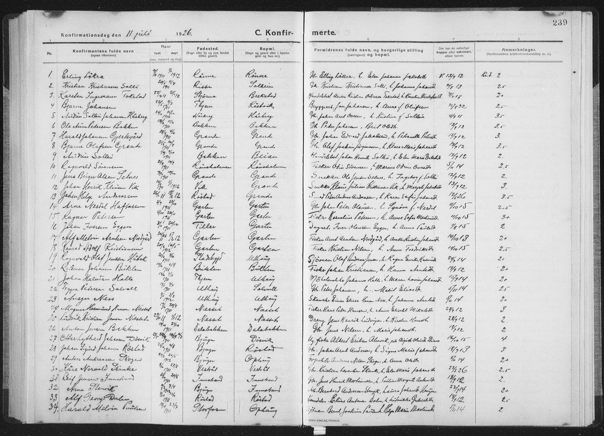 Ministerialprotokoller, klokkerbøker og fødselsregistre - Sør-Trøndelag, AV/SAT-A-1456/659/L0747: Klokkerbok nr. 659C04, 1913-1938, s. 239