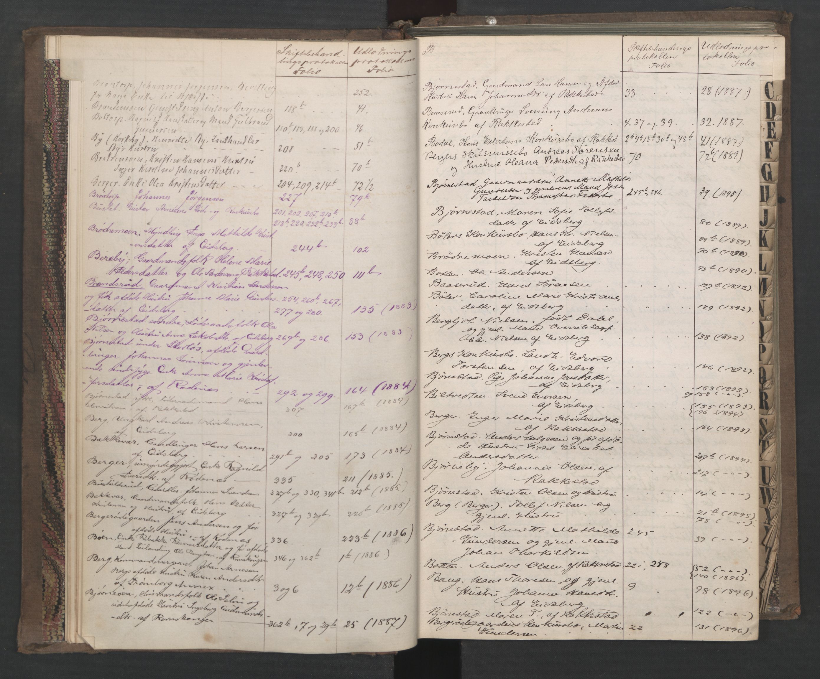 Rakkestad sorenskriveri, AV/SAO-A-10686/H/Ha/Hae/L0001: Register til sluttede skifter, 1861-1910