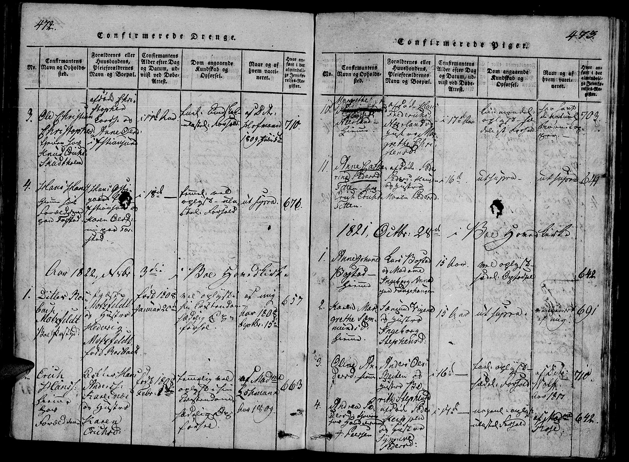 Ministerialprotokoller, klokkerbøker og fødselsregistre - Møre og Romsdal, SAT/A-1454/566/L0763: Ministerialbok nr. 566A03 /1, 1817-1829, s. 472-473