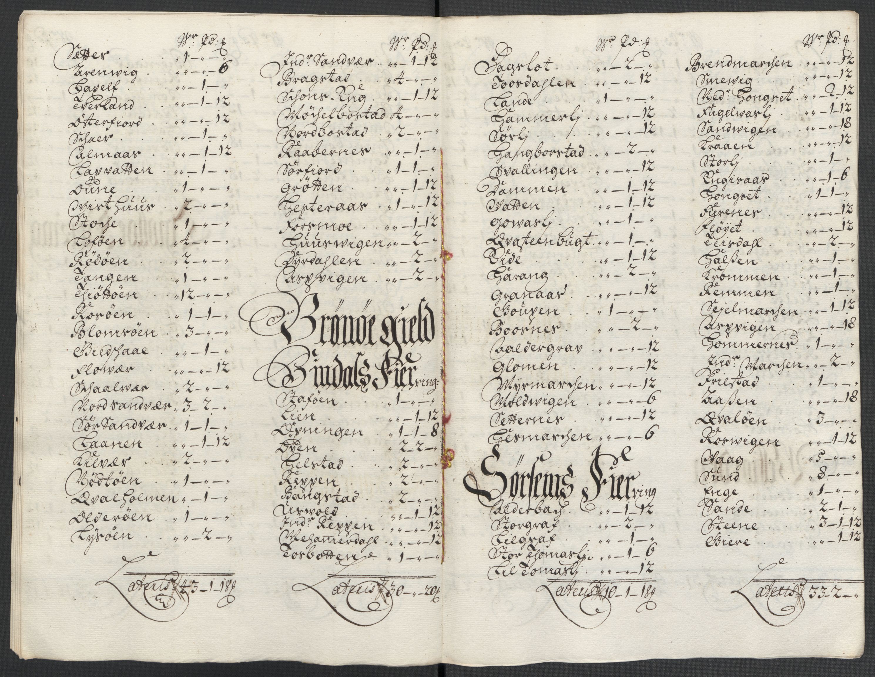 Rentekammeret inntil 1814, Reviderte regnskaper, Fogderegnskap, AV/RA-EA-4092/R65/L4507: Fogderegnskap Helgeland, 1699-1701, s. 358