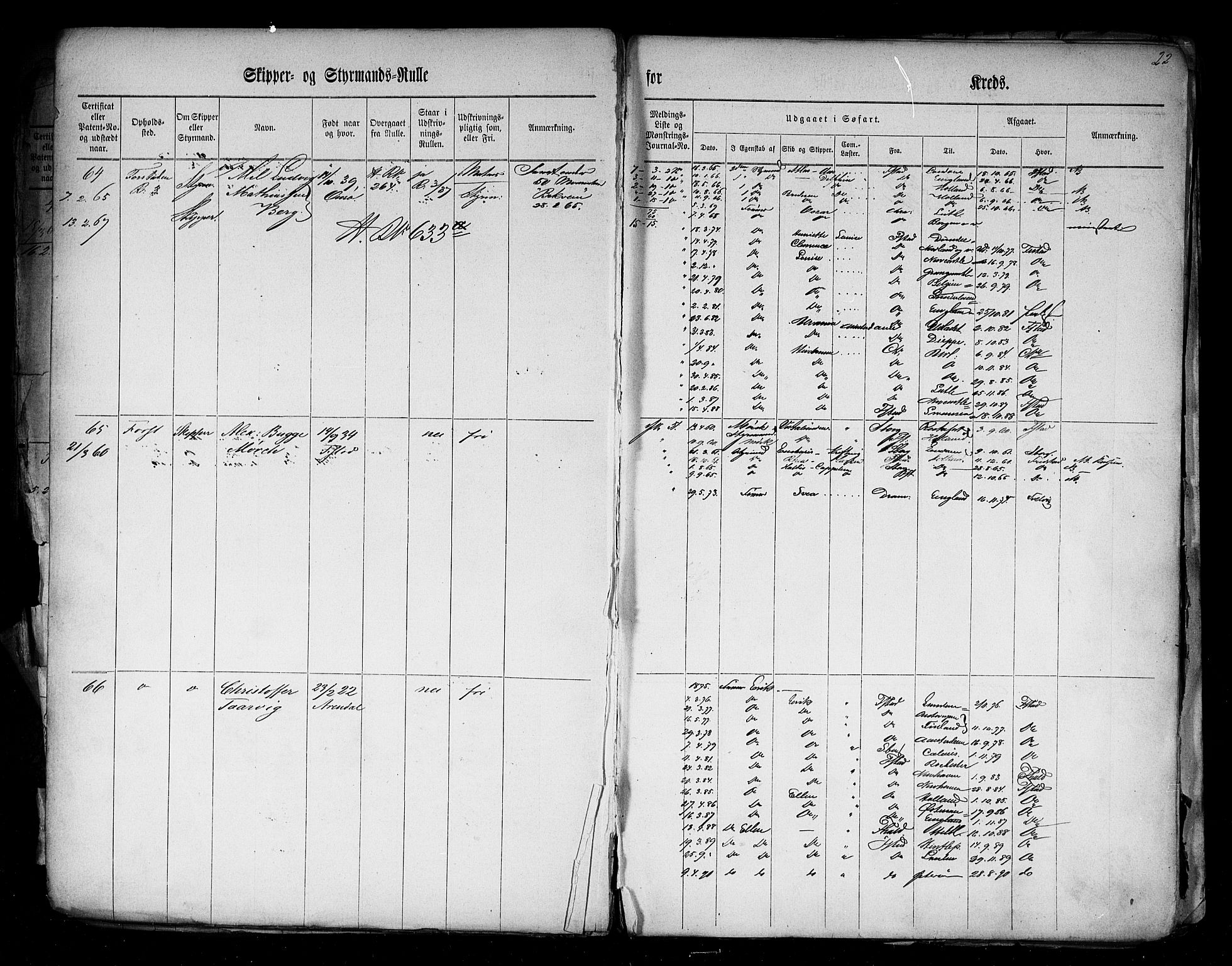 Fredrikstad mønstringskontor, AV/SAO-A-10569b/F/Fc/Fcd/L0001: Skipper og styrmannsrulle, 1860-1868, s. 24