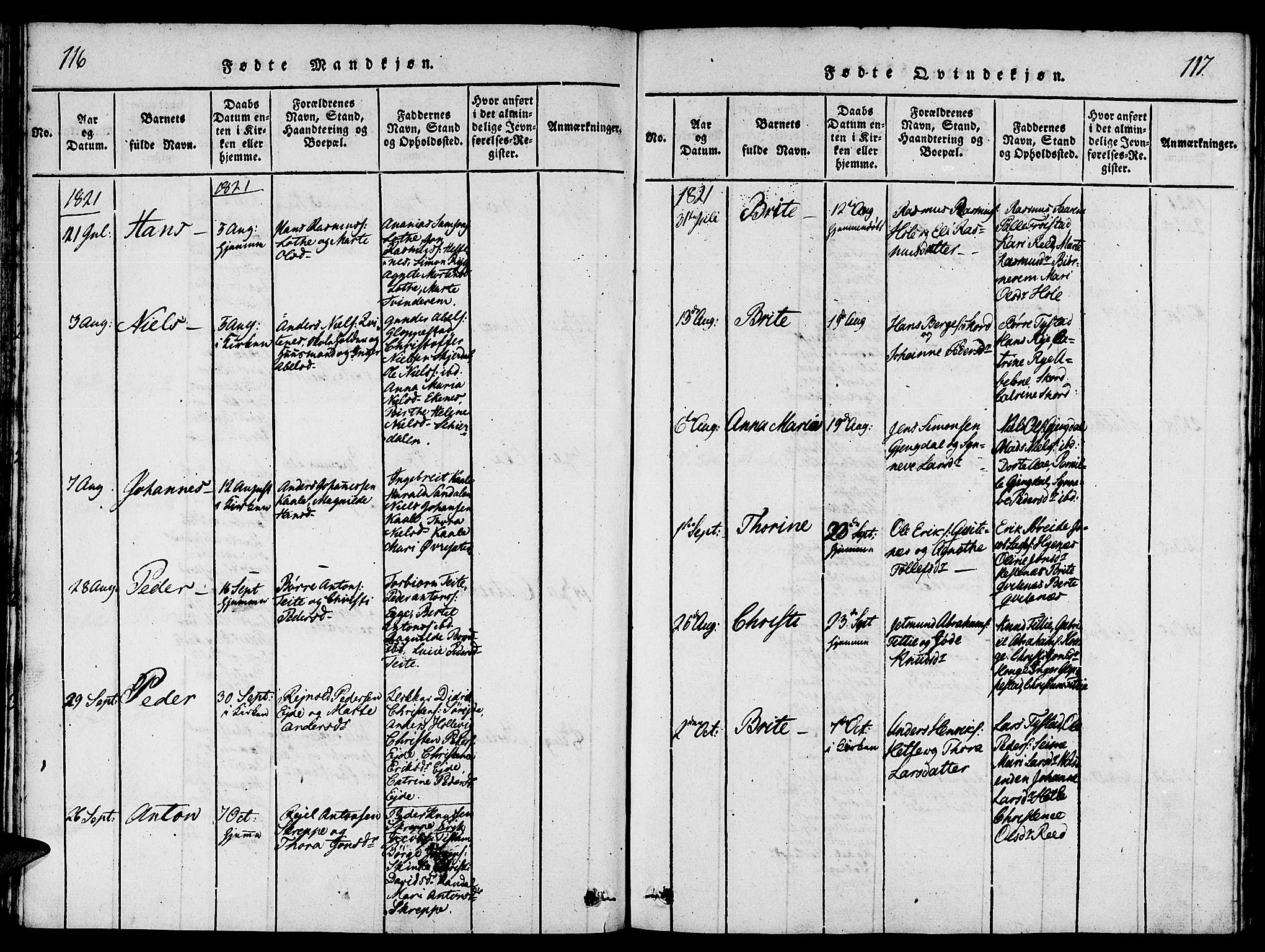 Gloppen sokneprestembete, AV/SAB-A-80101/H/Hab/Haba/L0001: Klokkerbok nr. A 1, 1816-1827, s. 116-117