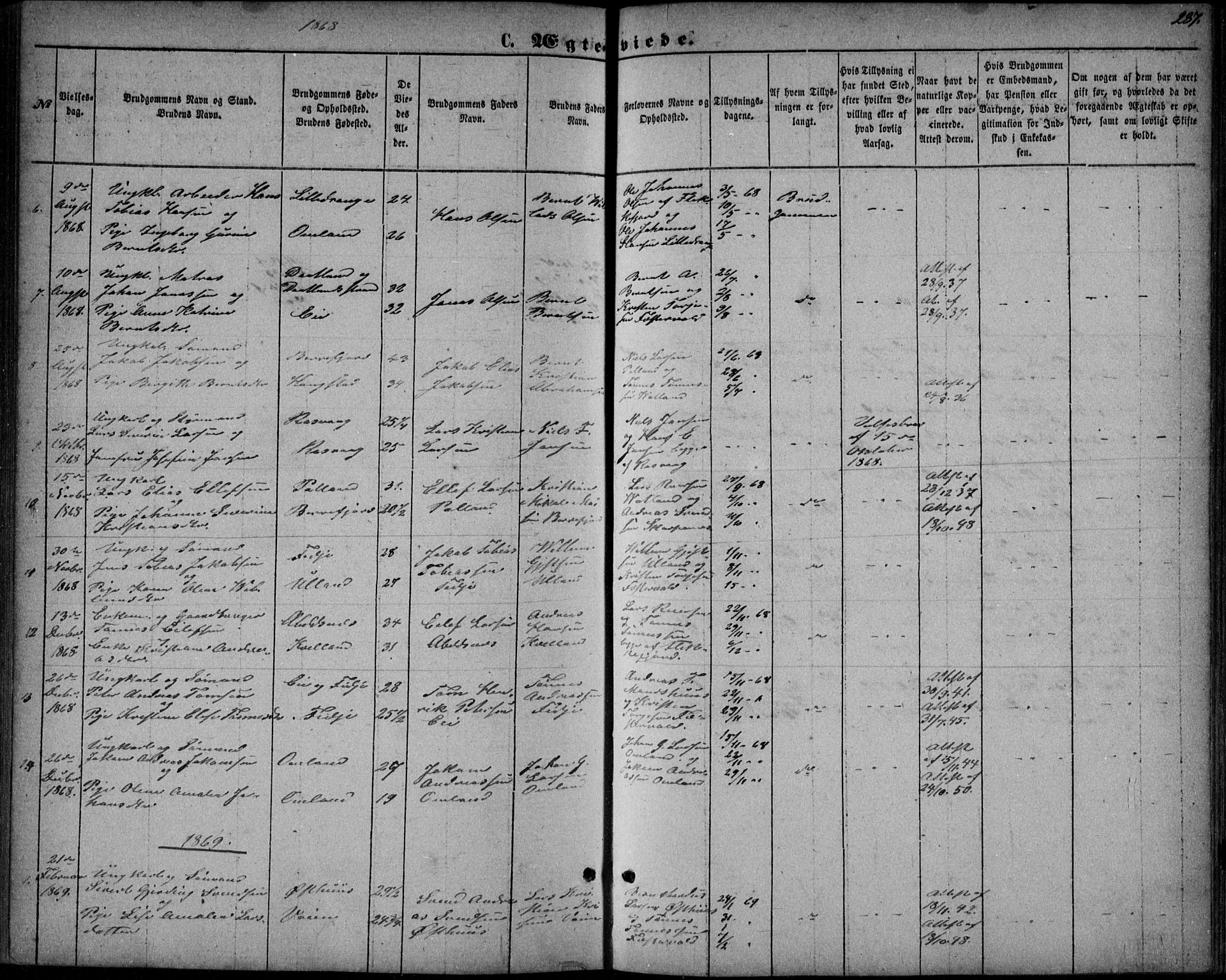 Flekkefjord sokneprestkontor, SAK/1111-0012/F/Fb/Fbb/L0003: Klokkerbok nr. B 3, 1867-1889, s. 287