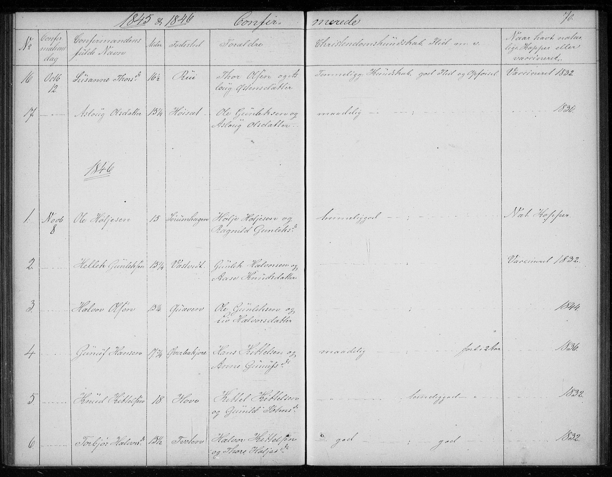 Gransherad kirkebøker, AV/SAKO-A-267/F/Fb/L0003: Ministerialbok nr. II 3, 1844-1859, s. 70
