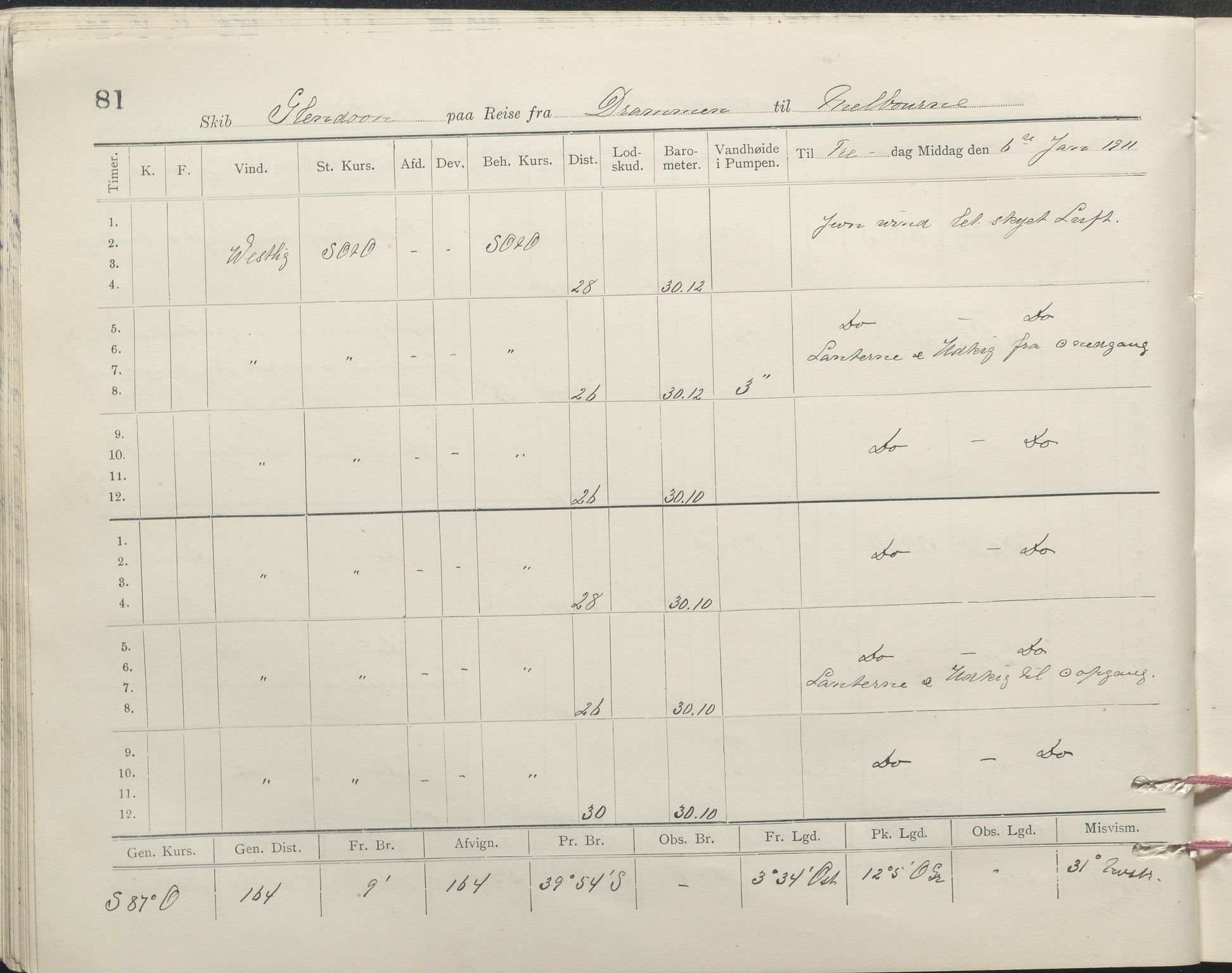 , PA-1348 Mathiesen, Erik Martinius; logbok Glendoon 1910-1911, 1910-1911, s. 81