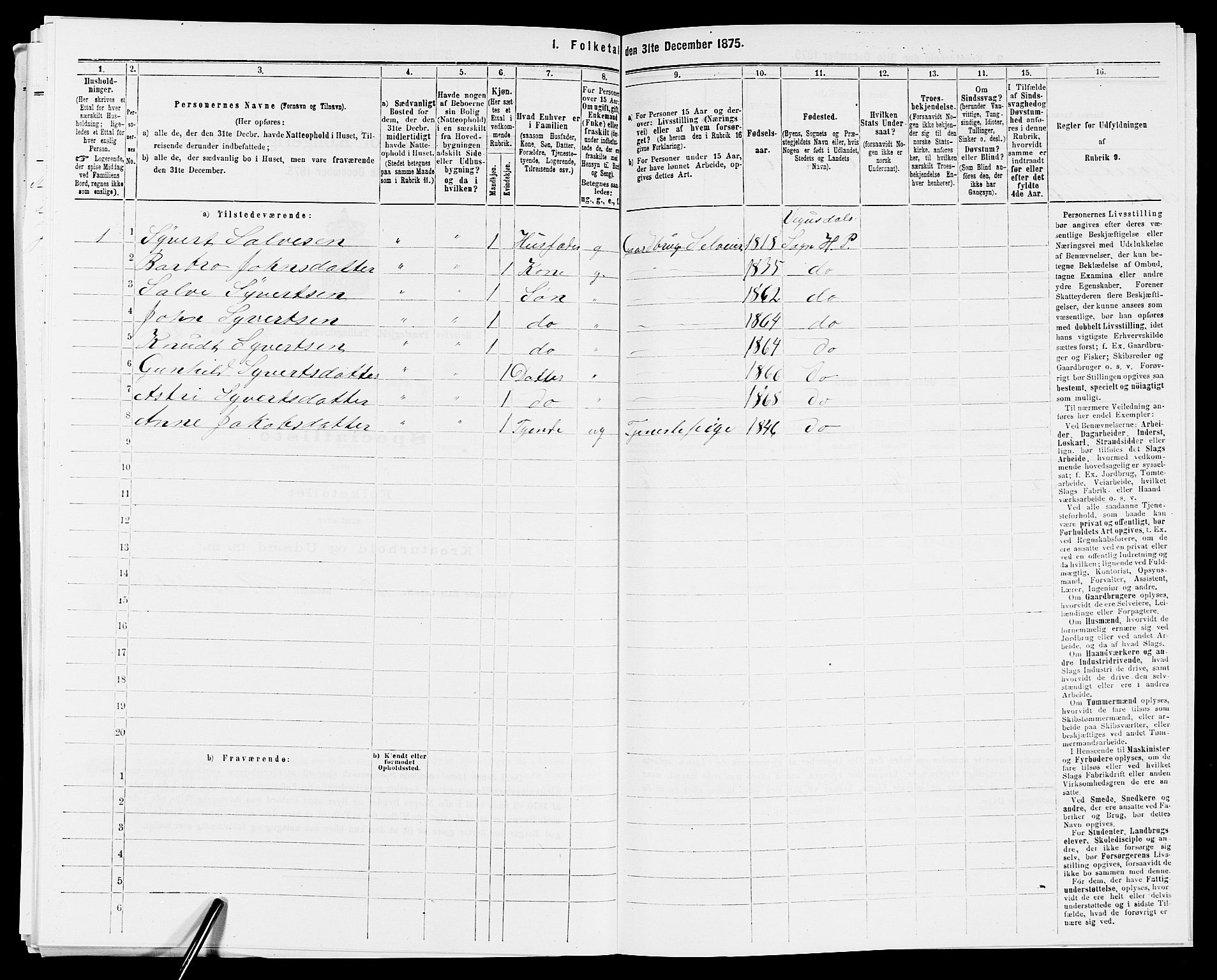 SAK, Folketelling 1875 for 0933P Herefoss prestegjeld, 1875, s. 379