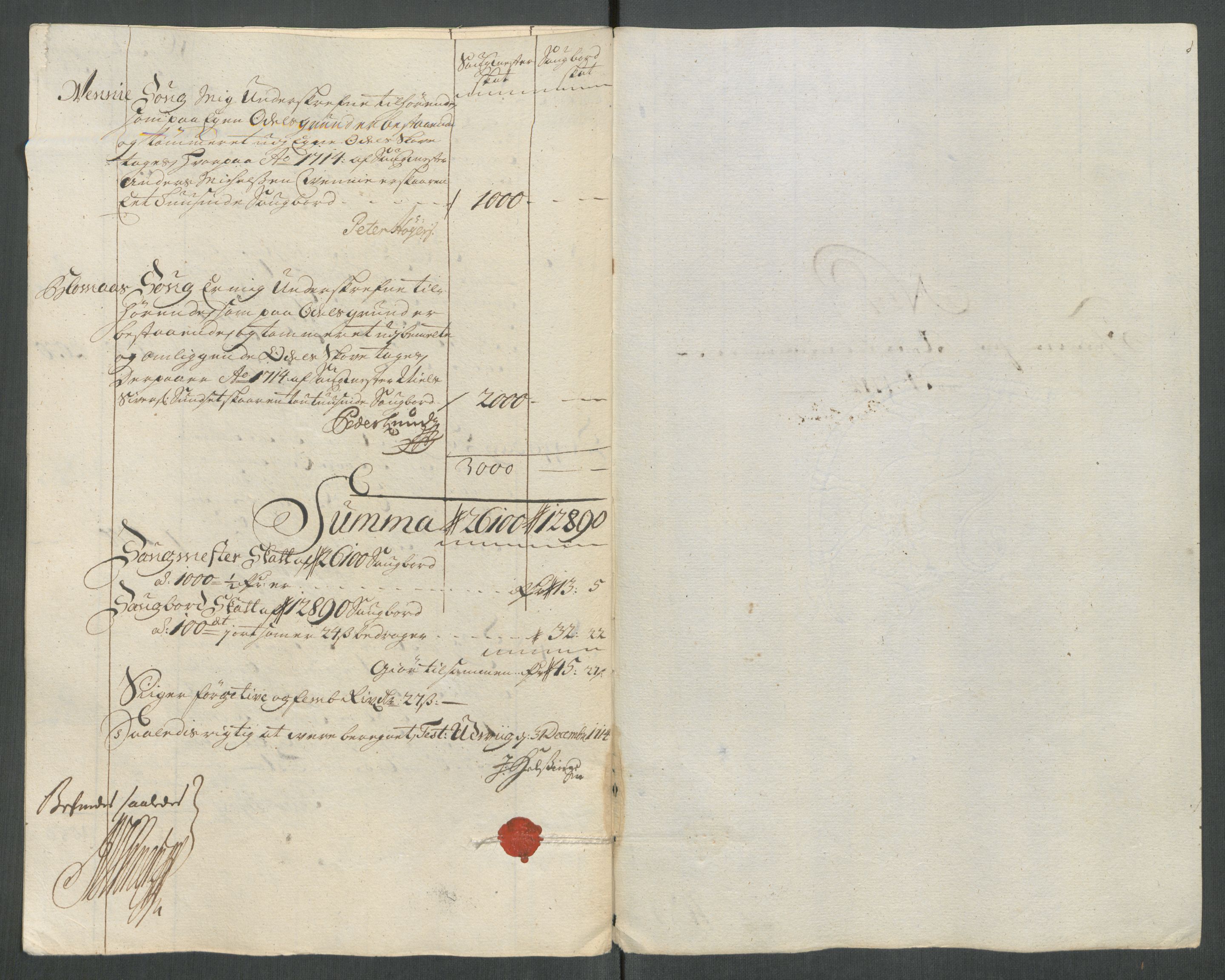 Rentekammeret inntil 1814, Reviderte regnskaper, Fogderegnskap, RA/EA-4092/R63/L4322: Fogderegnskap Inderøy, 1714, s. 194