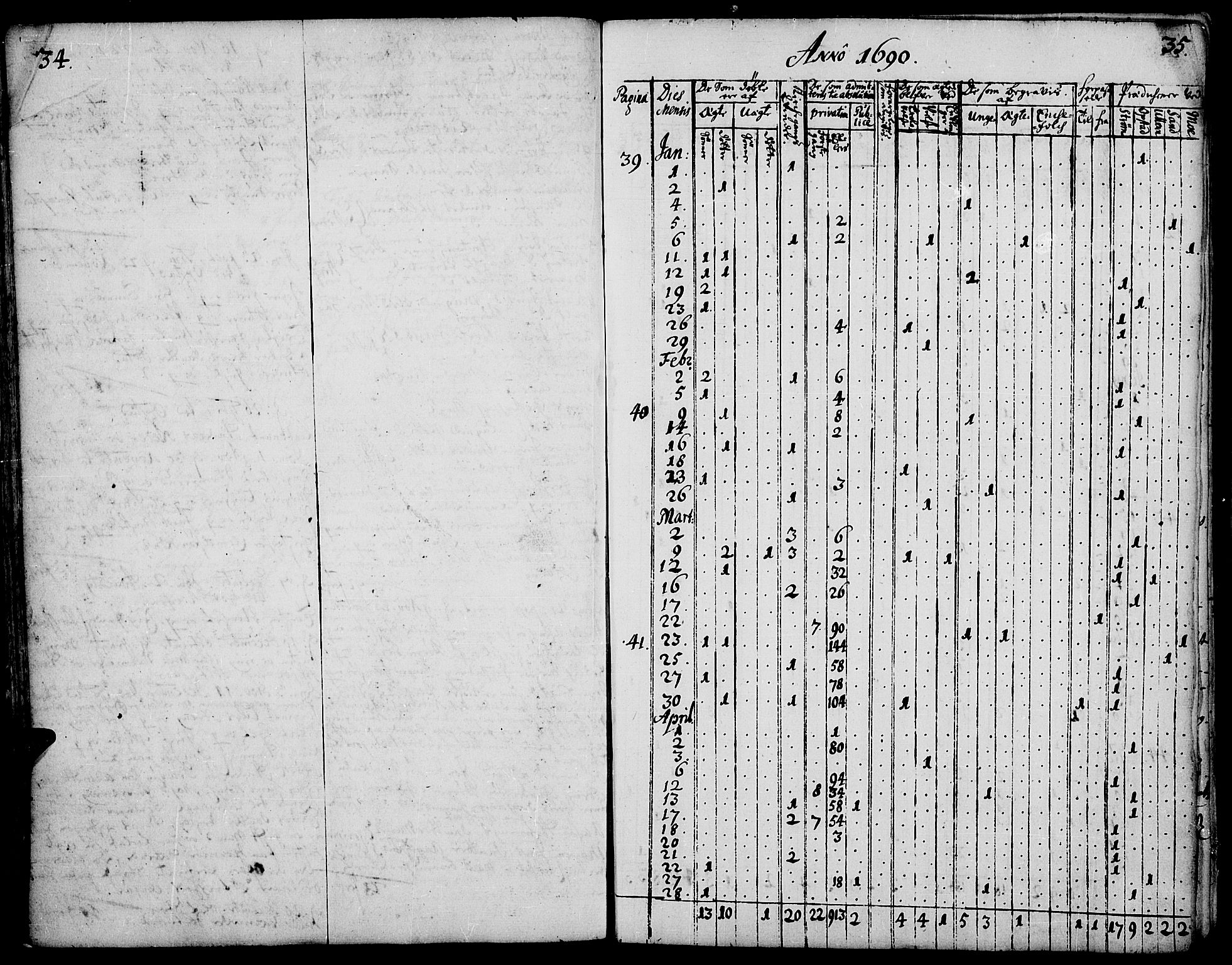 Strøm-Odalen prestekontor, AV/SAH-PREST-028/H/Ha/Haa/L0001: Ministerialbok nr. 1, 1689-1715, s. 34-35