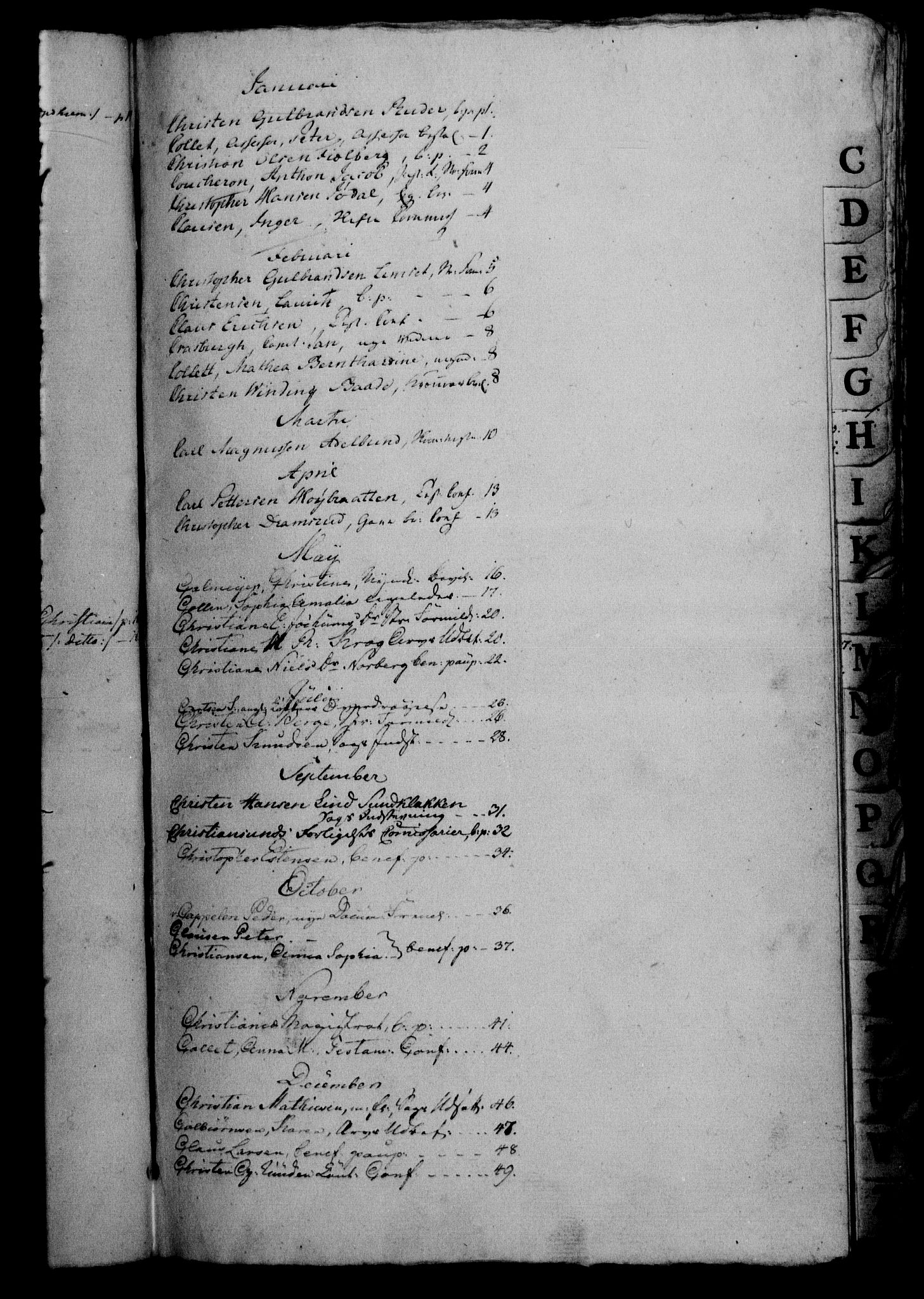 Danske Kanselli 1800-1814, AV/RA-EA-3024/H/Hf/Hfb/Hfbc/L0003: Underskrivelsesbok m. register, 1802