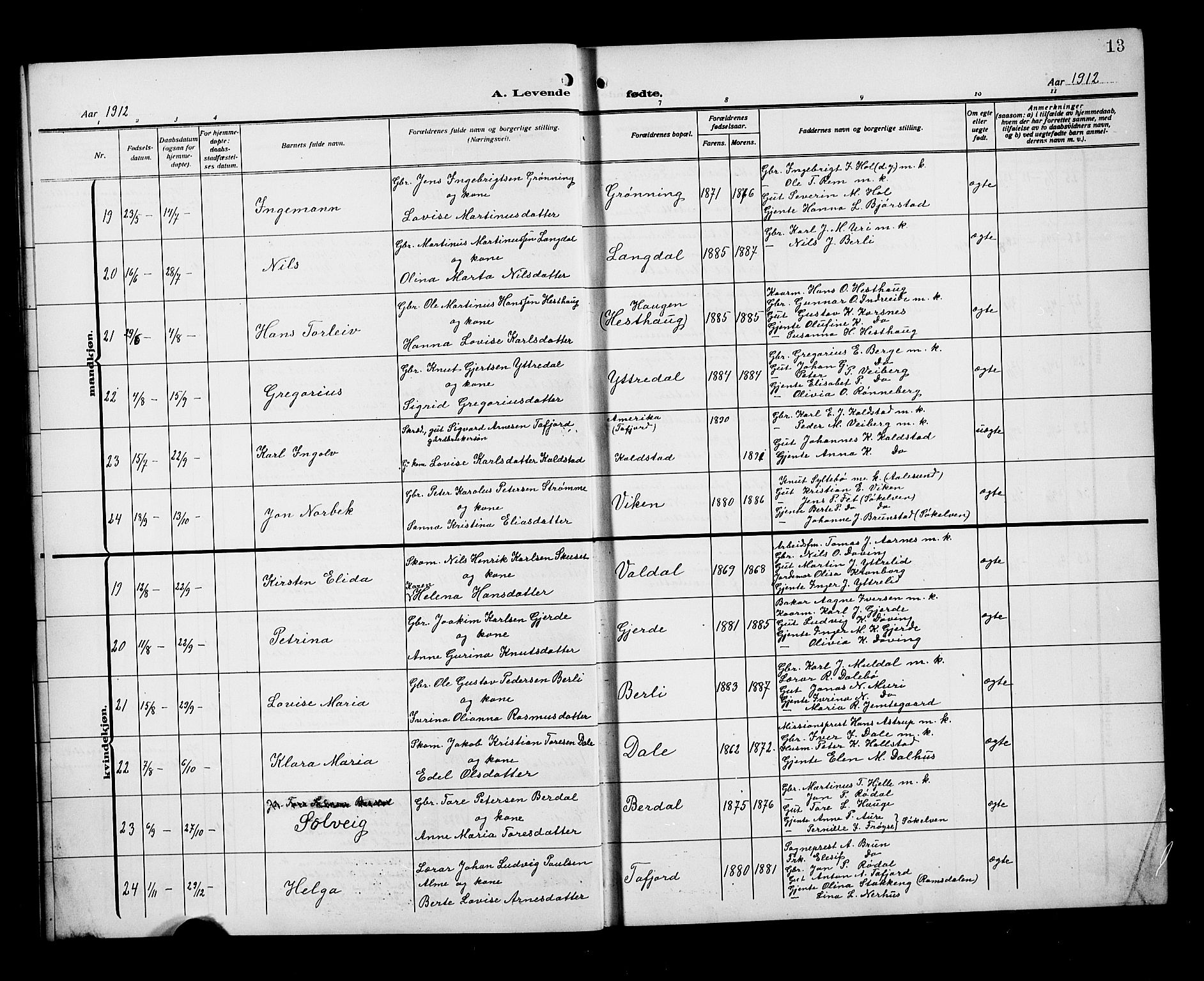 Ministerialprotokoller, klokkerbøker og fødselsregistre - Møre og Romsdal, SAT/A-1454/519/L0265: Klokkerbok nr. 519C06, 1911-1921, s. 13