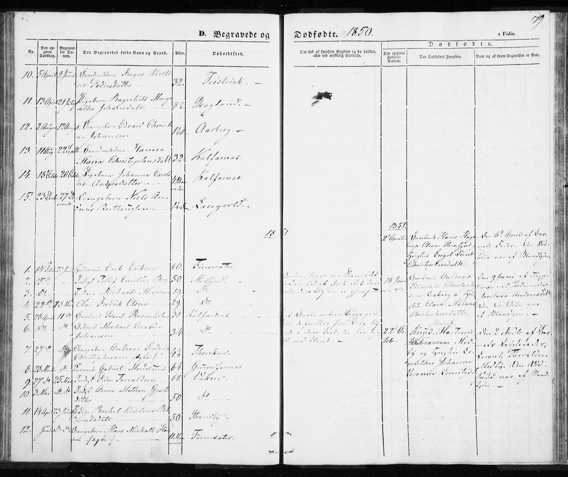 Berg sokneprestkontor, AV/SATØ-S-1318/G/Ga/Gaa/L0001kirke: Ministerialbok nr. 1, 1846-1859, s. 79