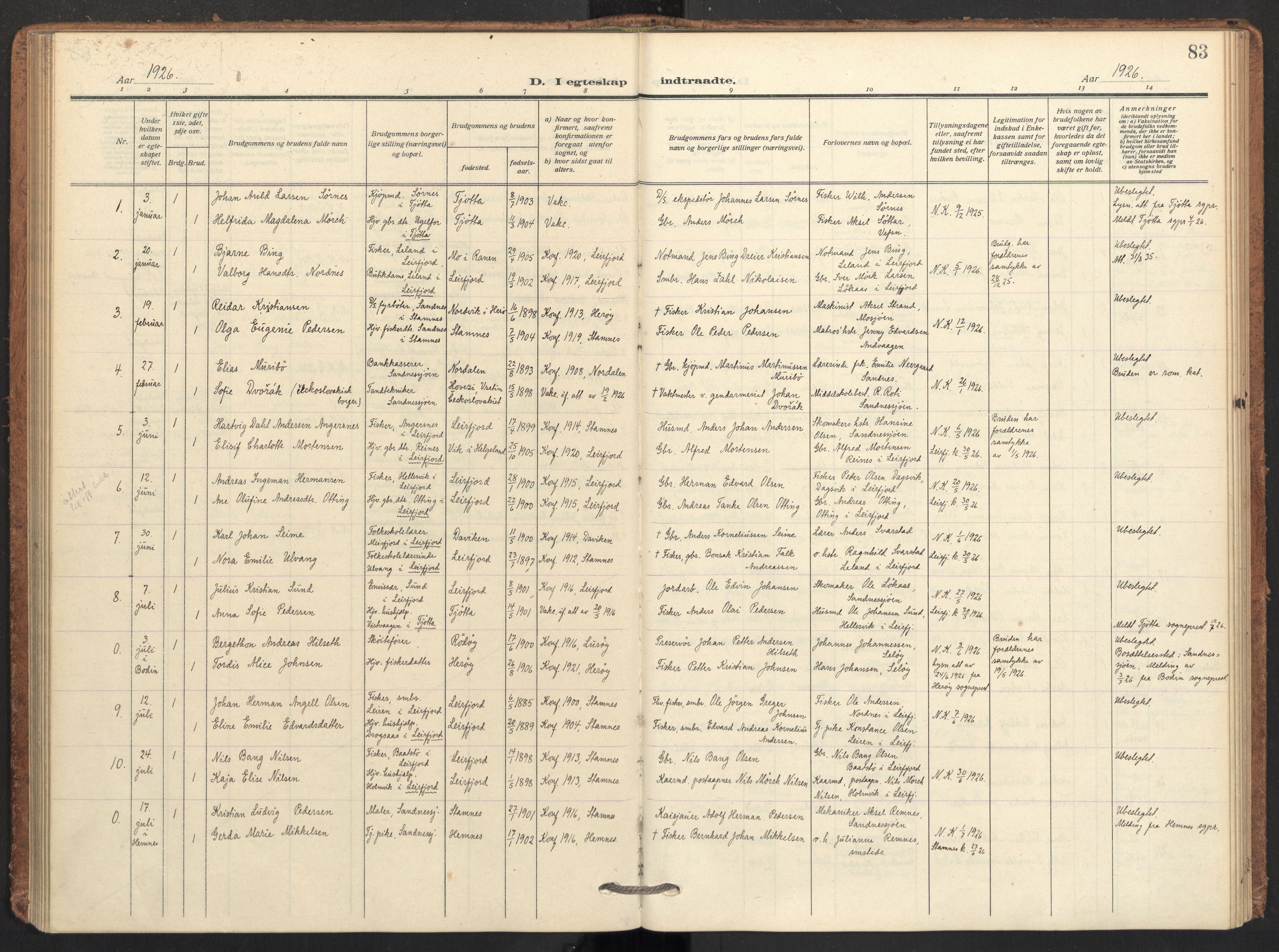 Ministerialprotokoller, klokkerbøker og fødselsregistre - Nordland, AV/SAT-A-1459/831/L0473: Ministerialbok nr. 831A04, 1909-1934, s. 83