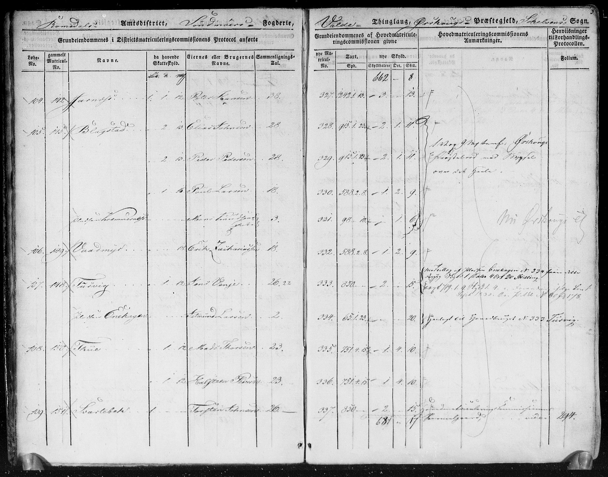 Hovedmatrikkelkommisjonen, AV/RA-S-1529, 1824