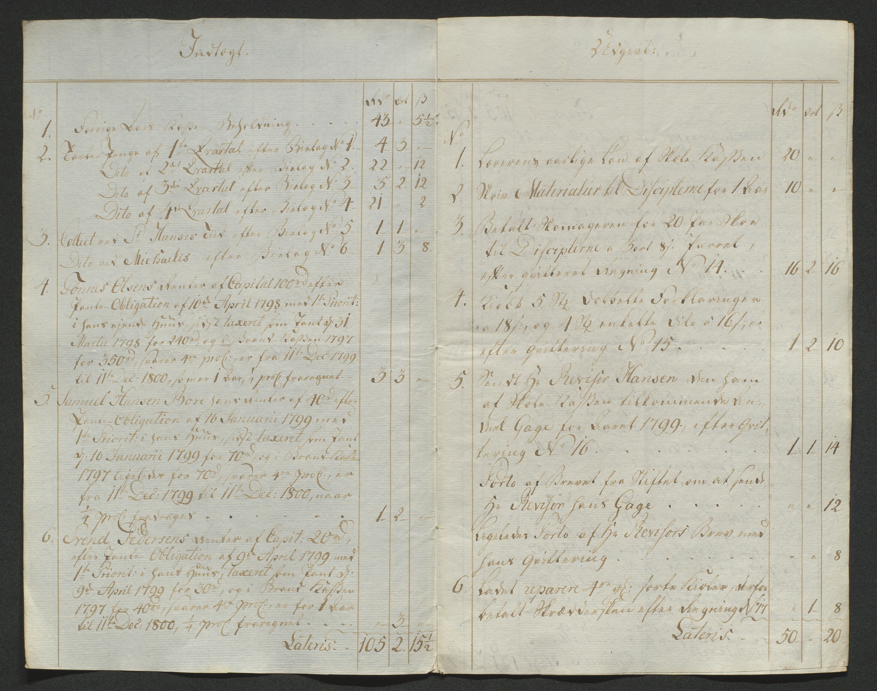 Biskopen i Kristiansand, AV/SAK-1113-0001/G/Gh/L0078: C 235 - Regnskap for Stavanger fattigskole, 1694-1822, s. 173
