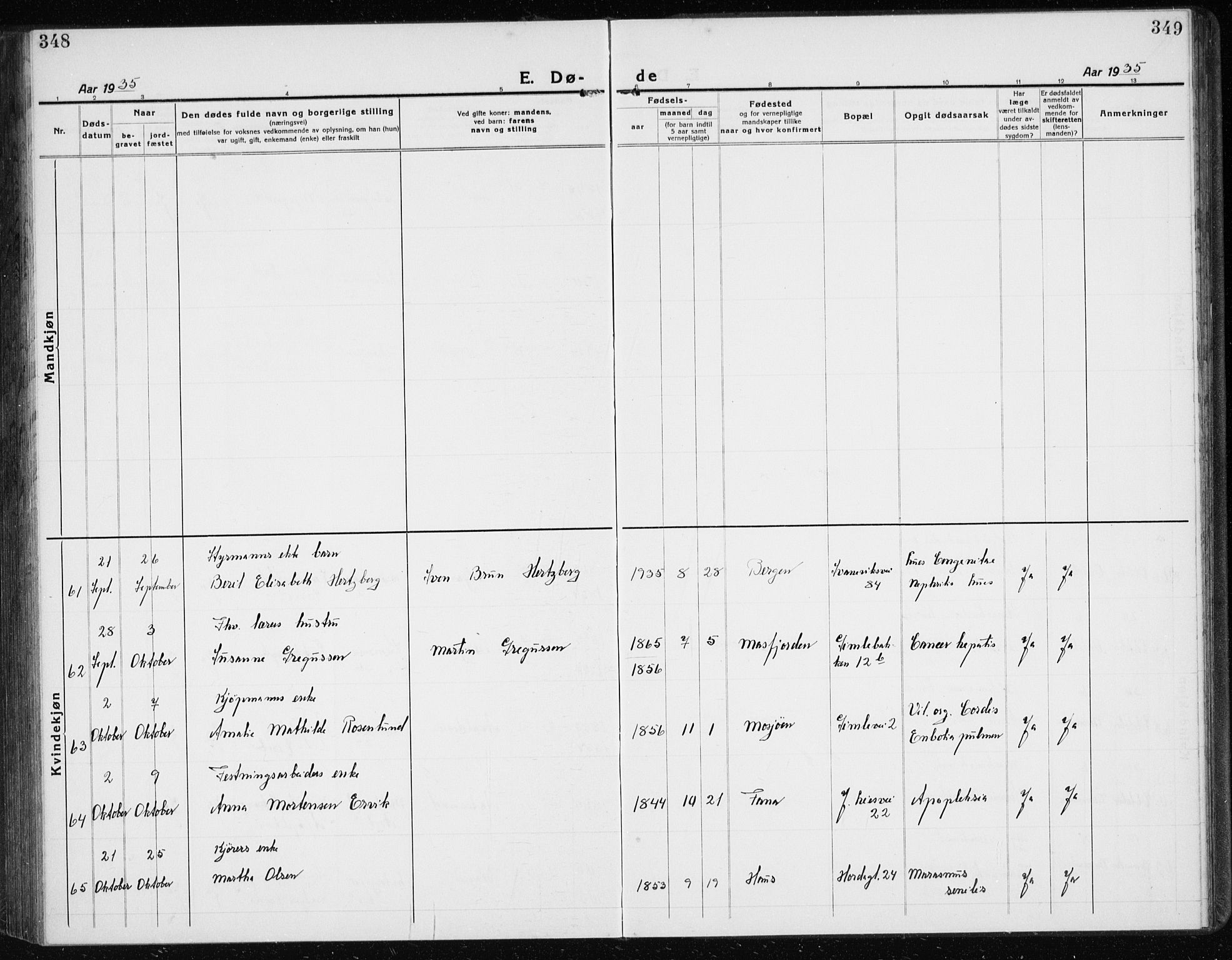 Årstad Sokneprestembete, AV/SAB-A-79301/H/Hab/L0025: Klokkerbok nr. D 2, 1922-1940, s. 348-349