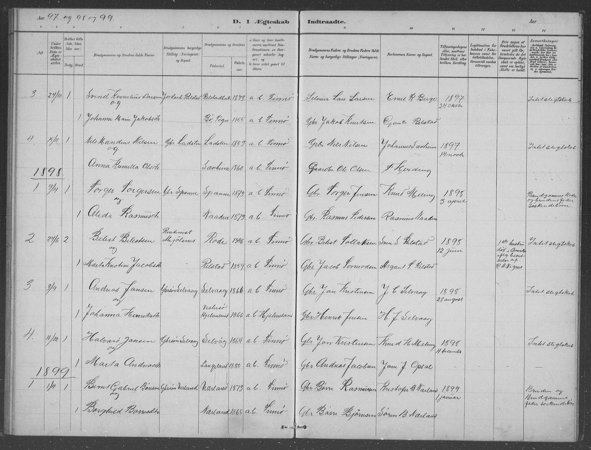 Finnøy sokneprestkontor, SAST/A-101825/H/Ha/Hab/L0003: Klokkerbok nr. B 3, 1879-1899