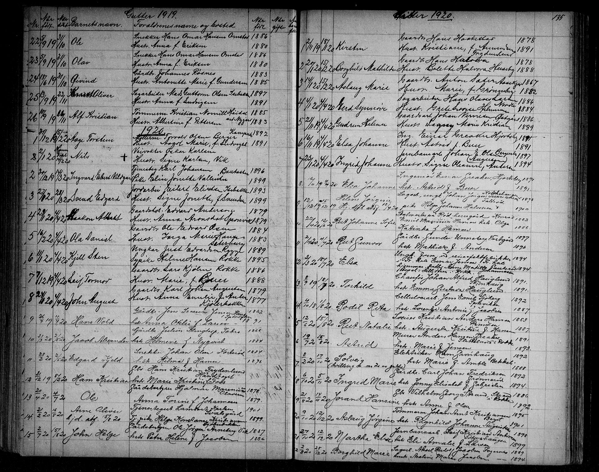 Berg prestekontor Kirkebøker, AV/SAO-A-10902/G/Ga/L0004: Klokkerbok nr. I 4, 1867-1922, s. 135