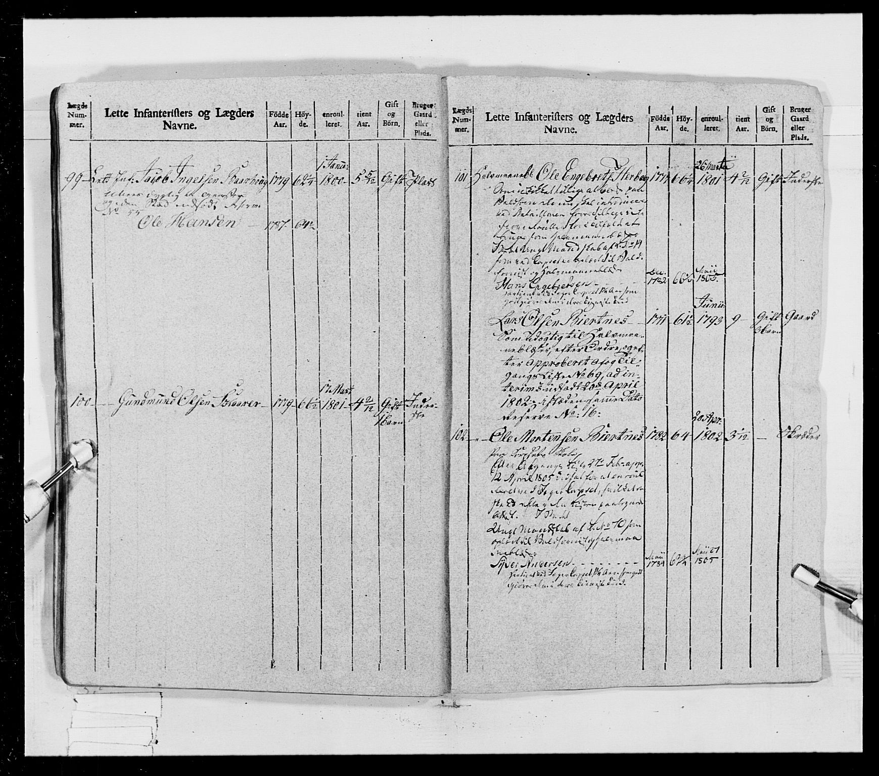 Generalitets- og kommissariatskollegiet, Det kongelige norske kommissariatskollegium, RA/EA-5420/E/Eh/L0023: Norske jegerkorps, 1805, s. 311