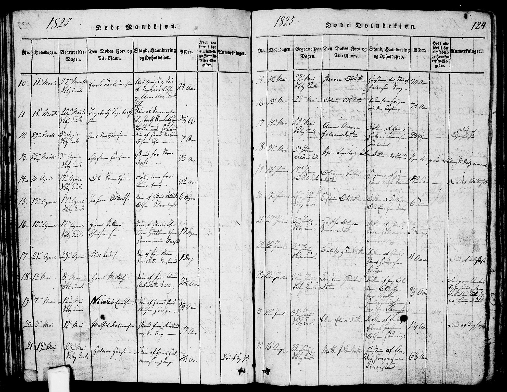 Skjeberg prestekontor Kirkebøker, AV/SAO-A-10923/G/Ga/L0001: Klokkerbok nr. I 1, 1815-1830, s. 124