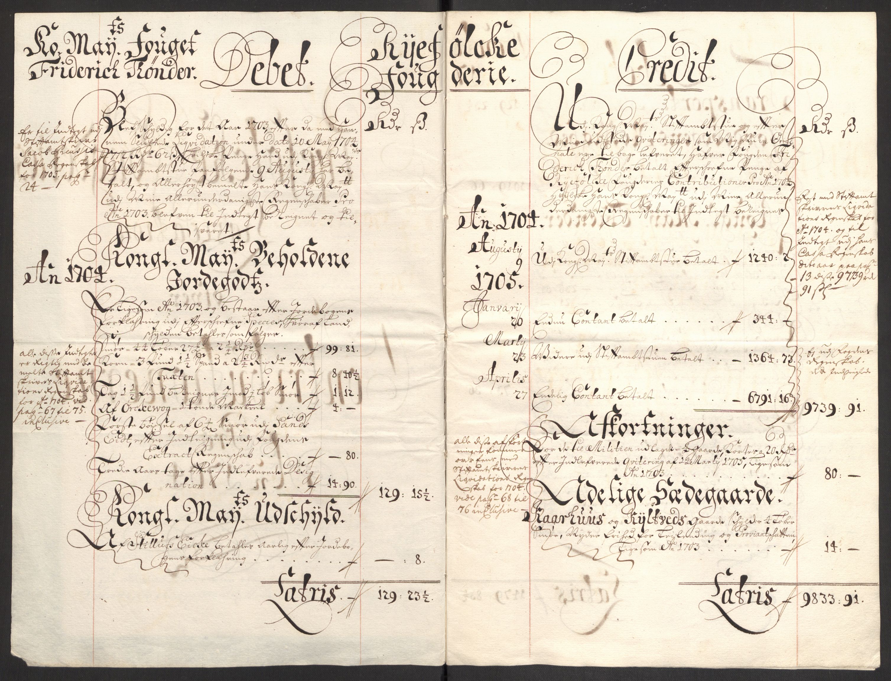 Rentekammeret inntil 1814, Reviderte regnskaper, Fogderegnskap, AV/RA-EA-4092/R47/L2860: Fogderegnskap Ryfylke, 1703-1705, s. 151