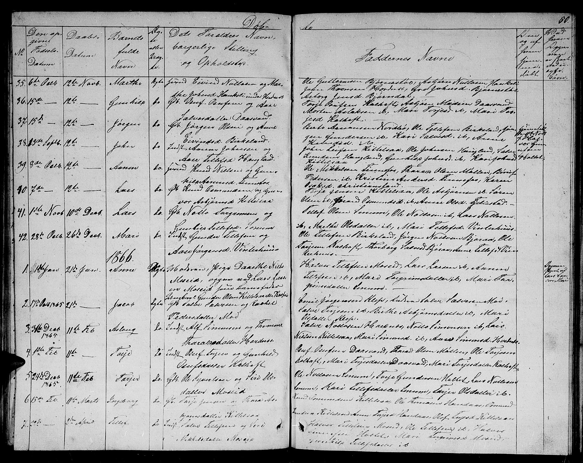 Evje sokneprestkontor, AV/SAK-1111-0008/F/Fb/Fbb/L0001: Klokkerbok nr. B 1, 1849-1878, s. 50