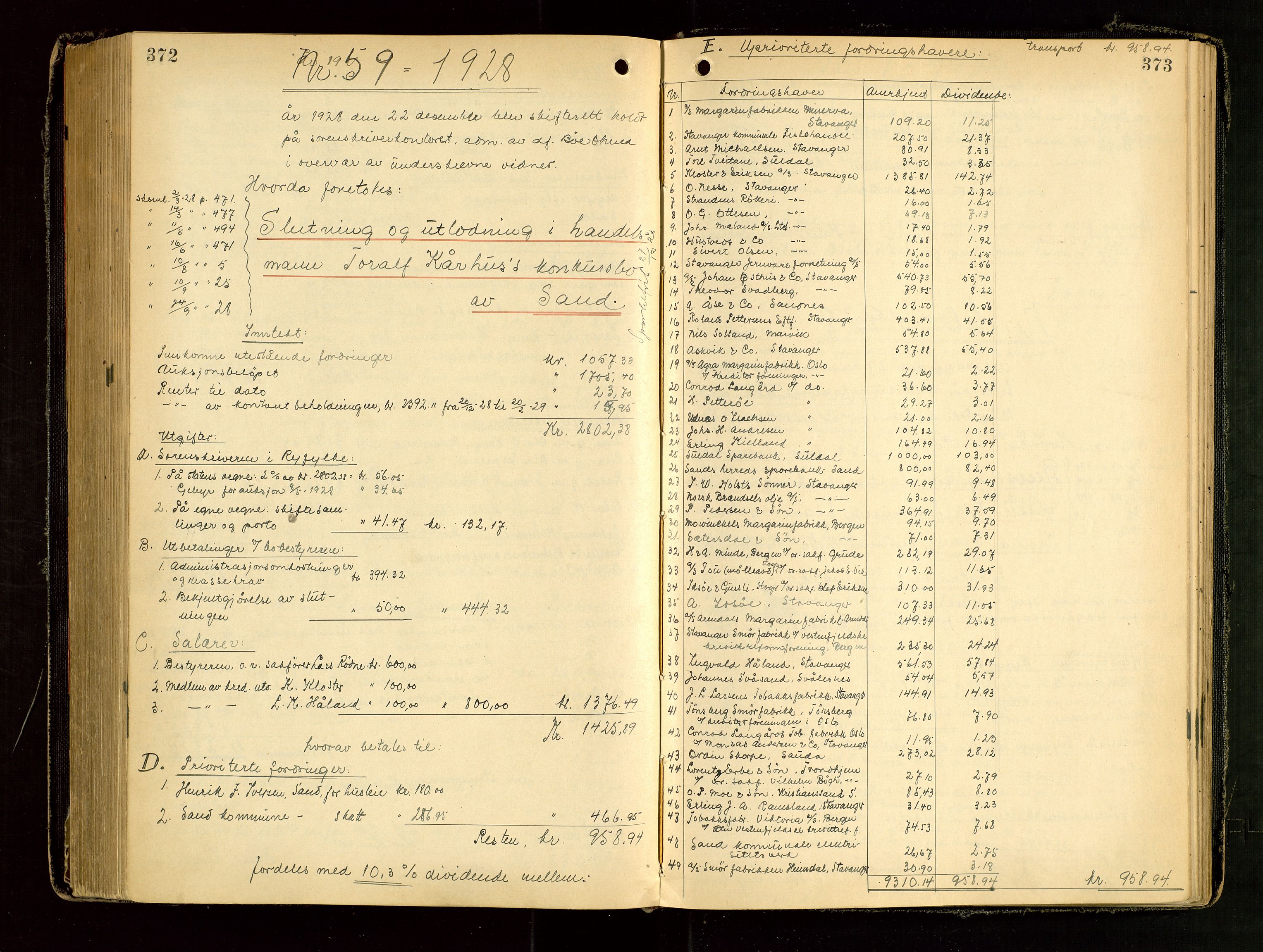 Ryfylke tingrett, AV/SAST-A-100055/001/IV/IVG/L0006: Skifteutlodningsprotokoll Med register, 1924-1929, s. 372-373