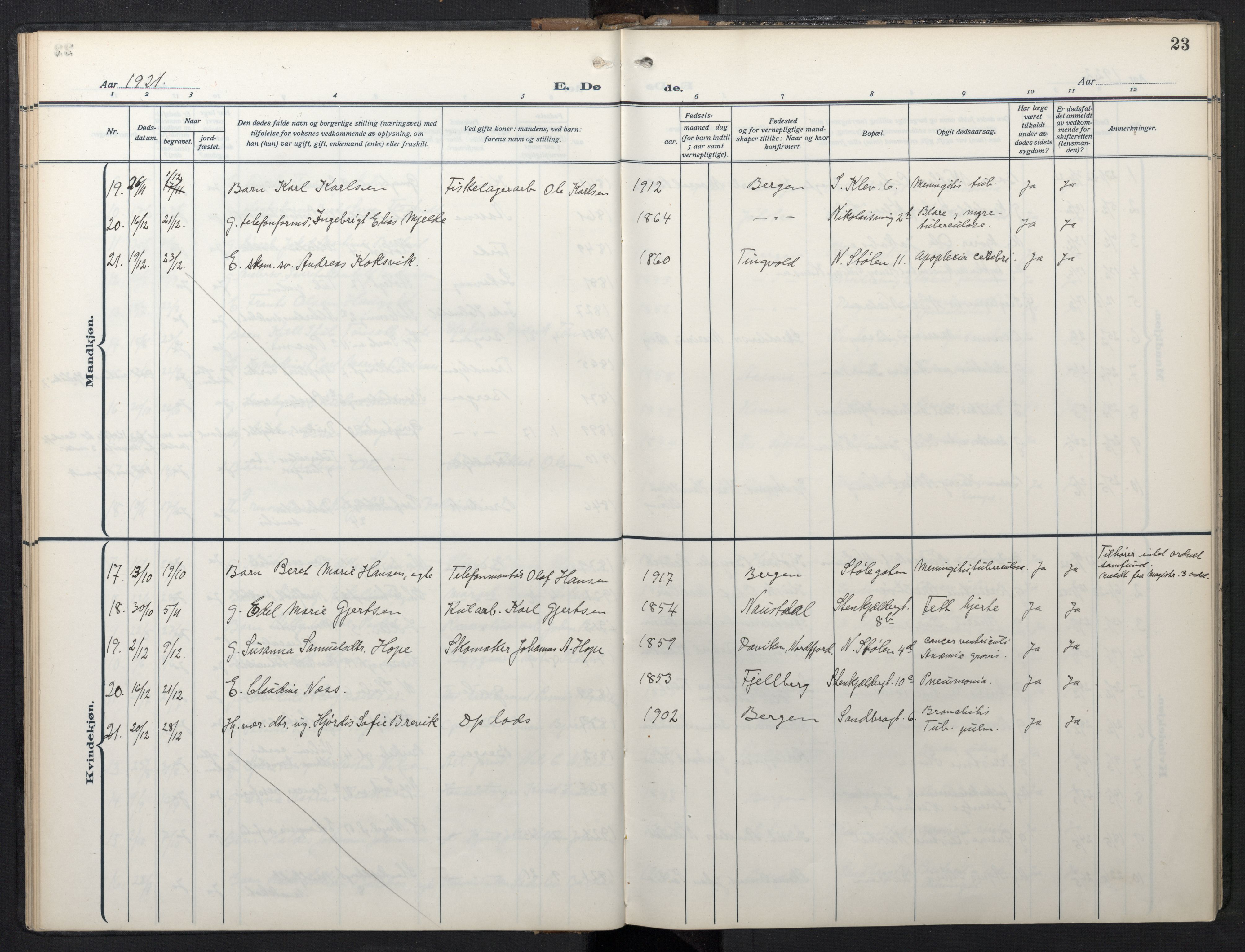 Mariakirken Sokneprestembete, AV/SAB-A-76901/H/Hab/L0013: Klokkerbok nr. A 13, 1914-1953, s. 22b-23a